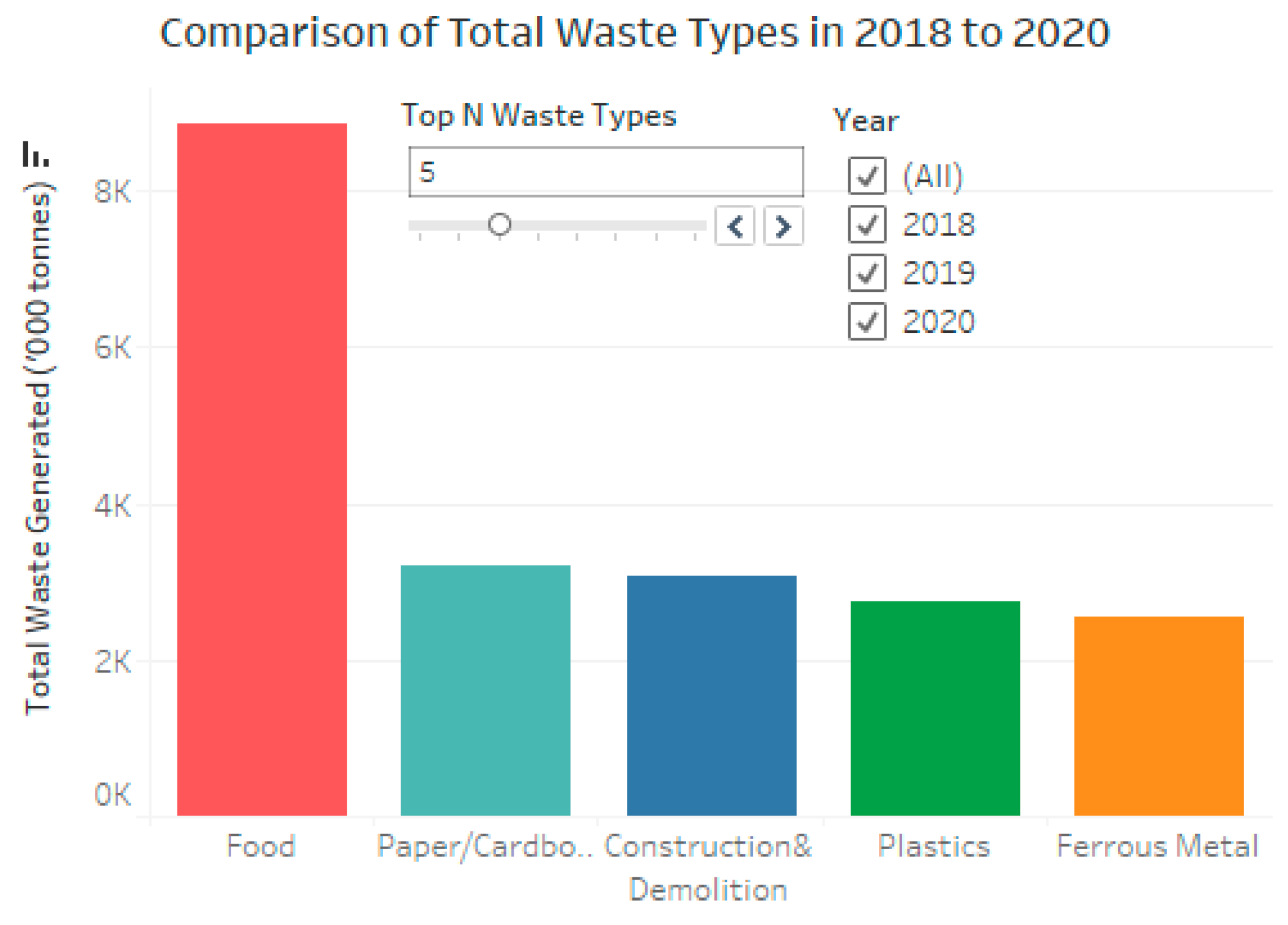 Preprints 189034 g020
