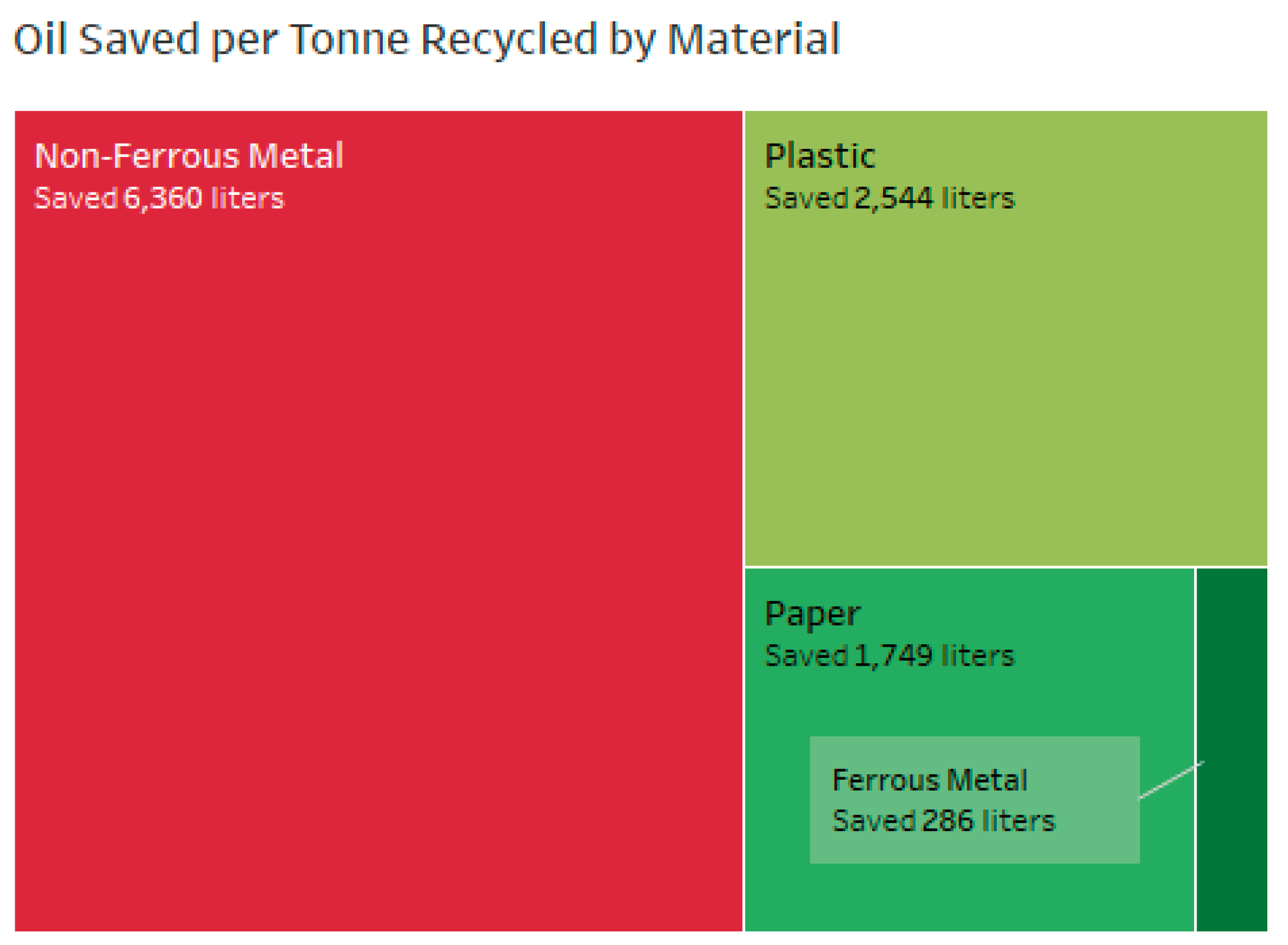 Preprints 189034 g021