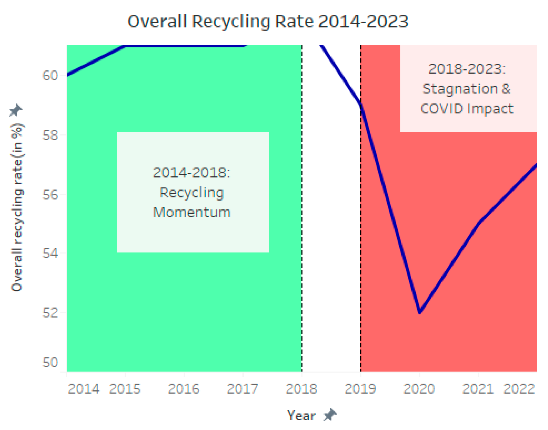 Preprints 189034 g024