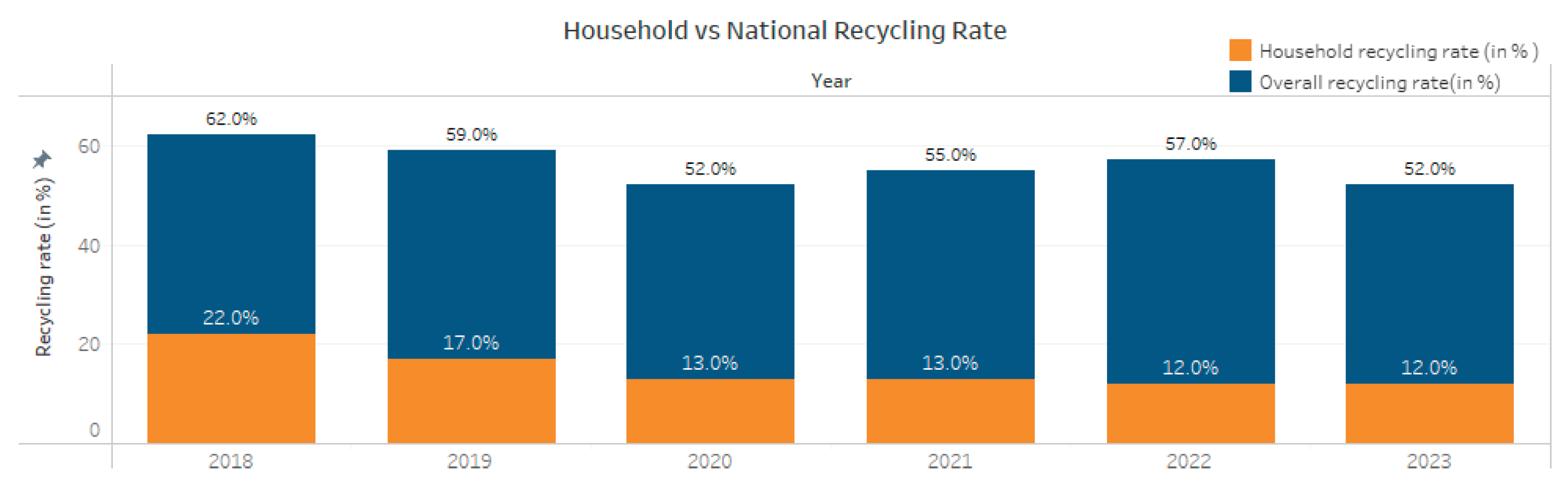 Preprints 189034 g026