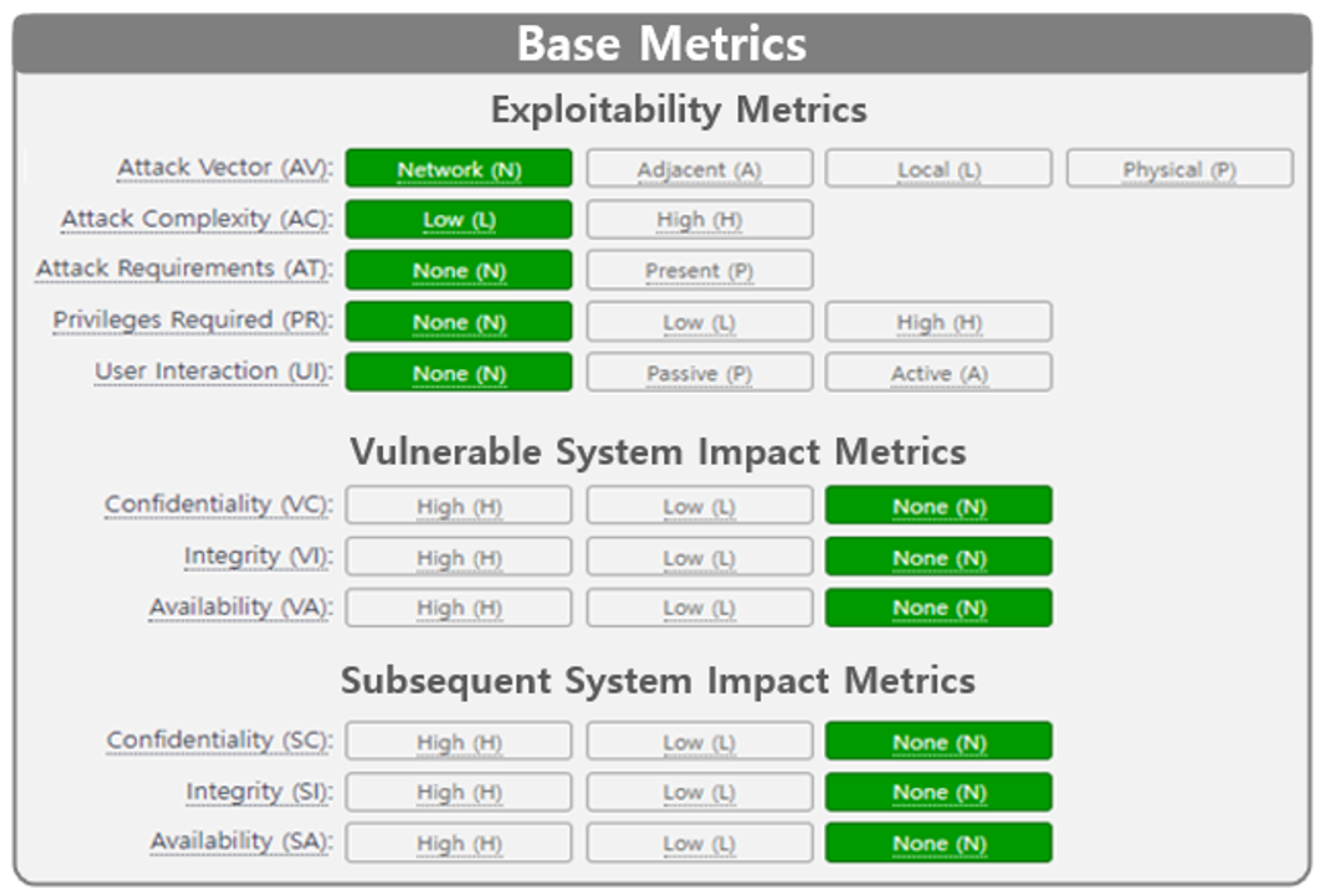 Preprints 193148 g003