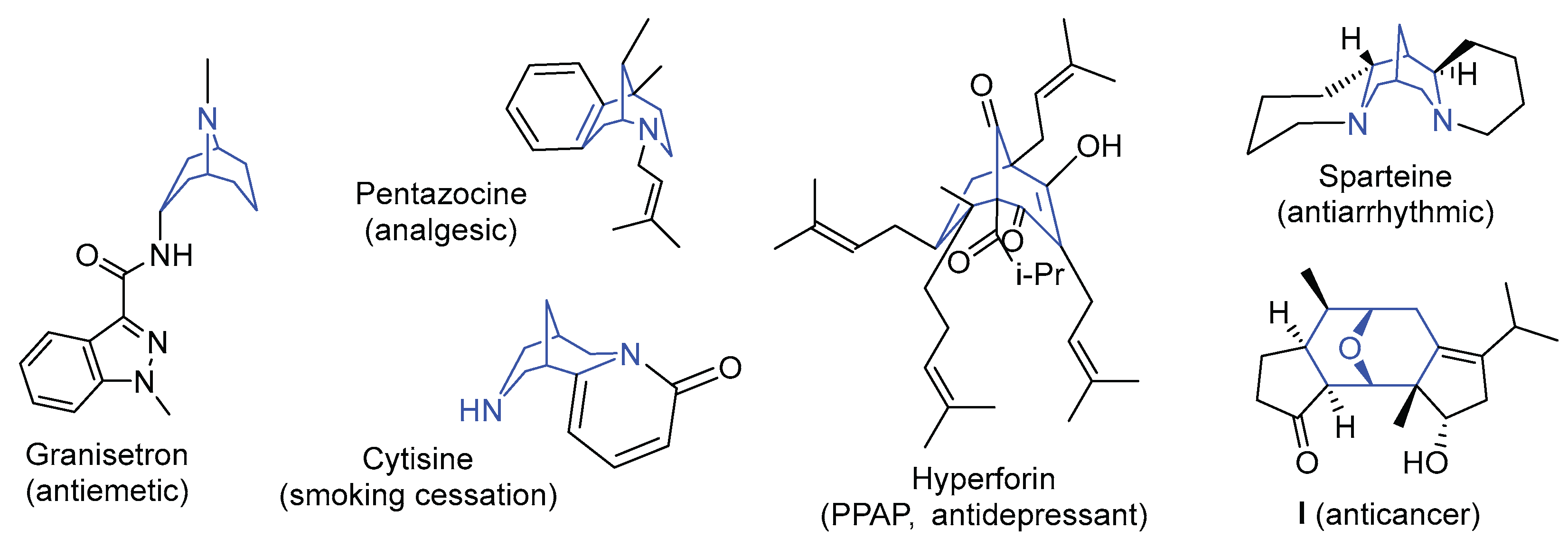 Preprints 190239 g001
