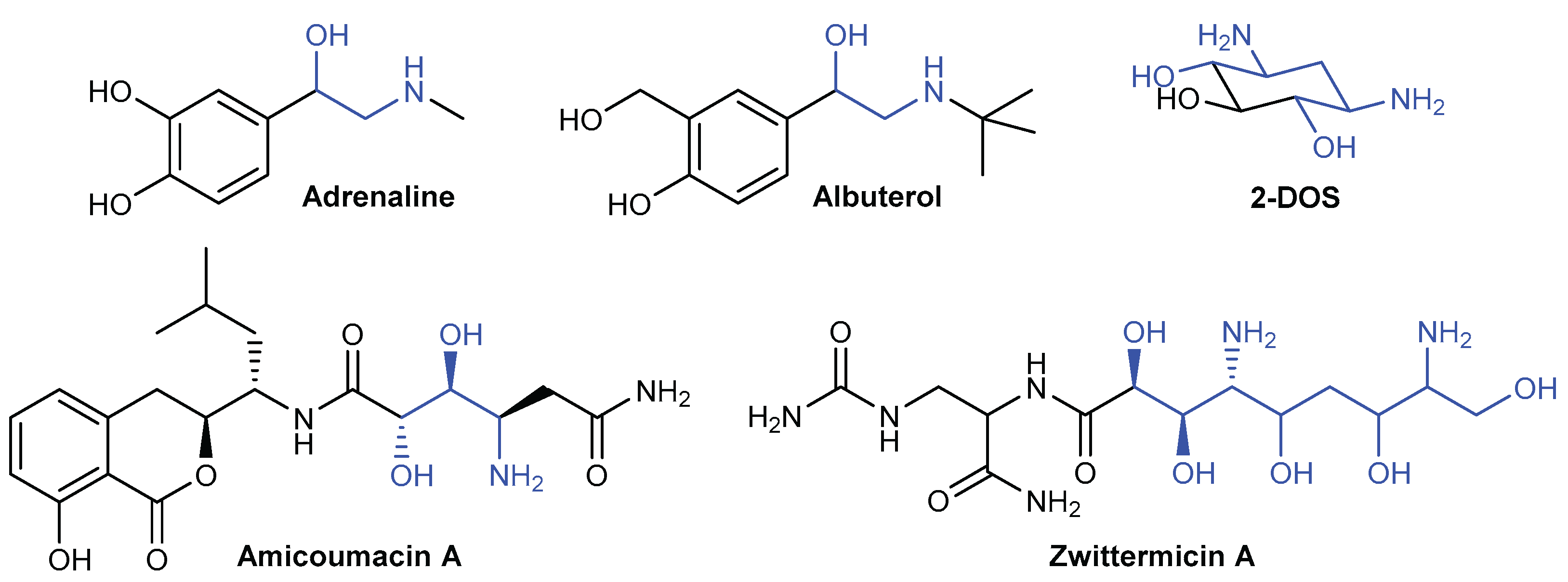 Preprints 190239 g002