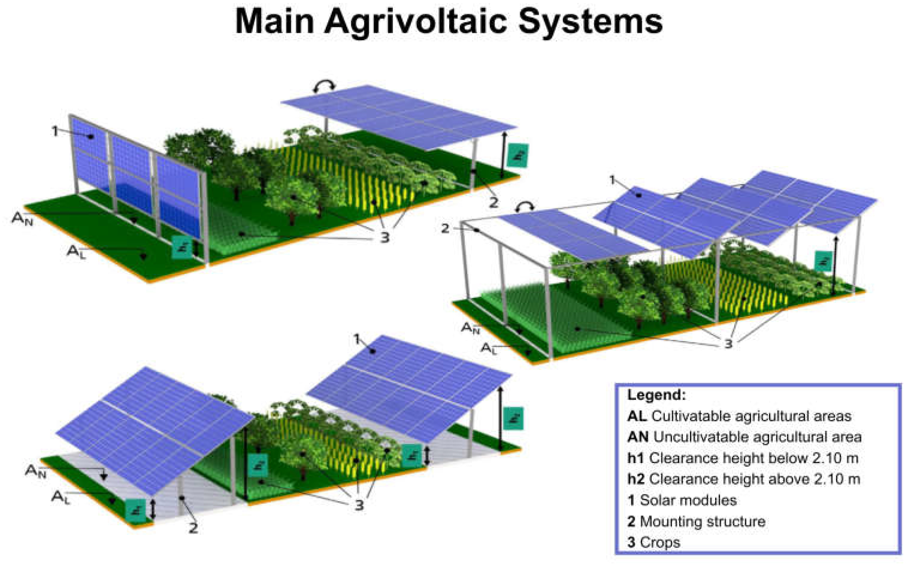 Preprints 194491 g003