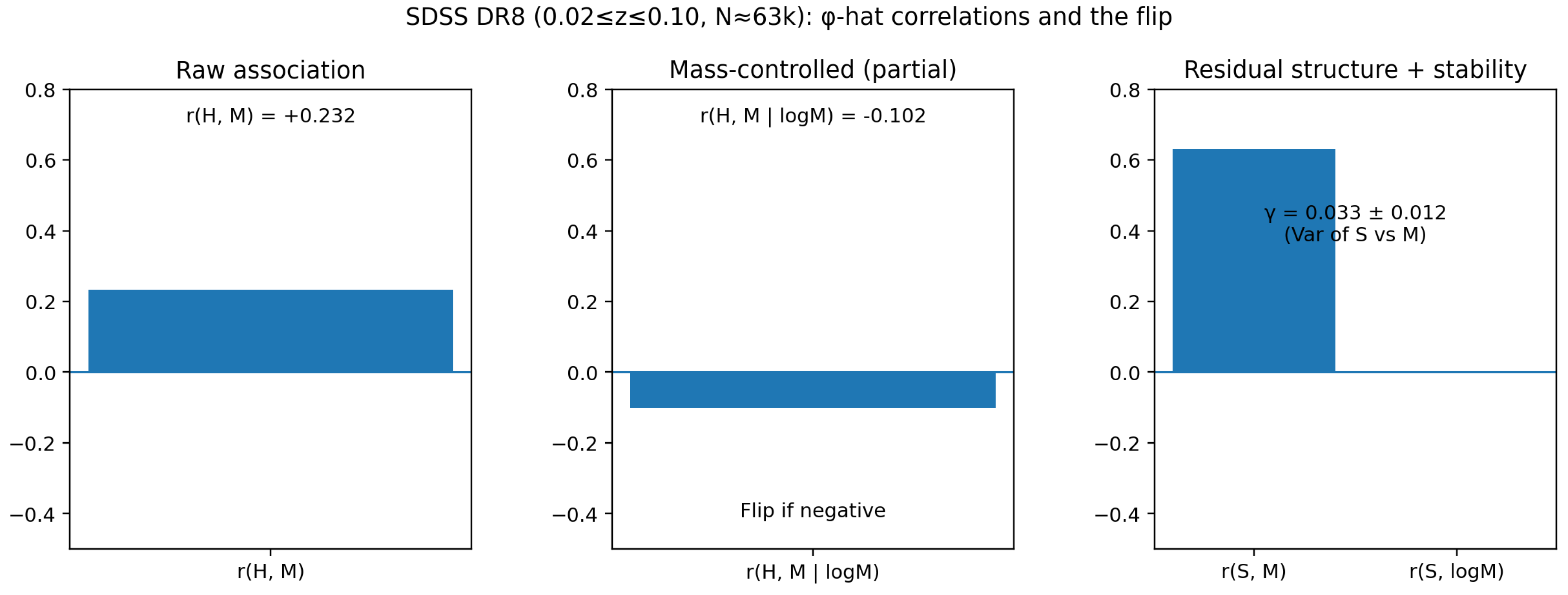 Preprints 194638 g001