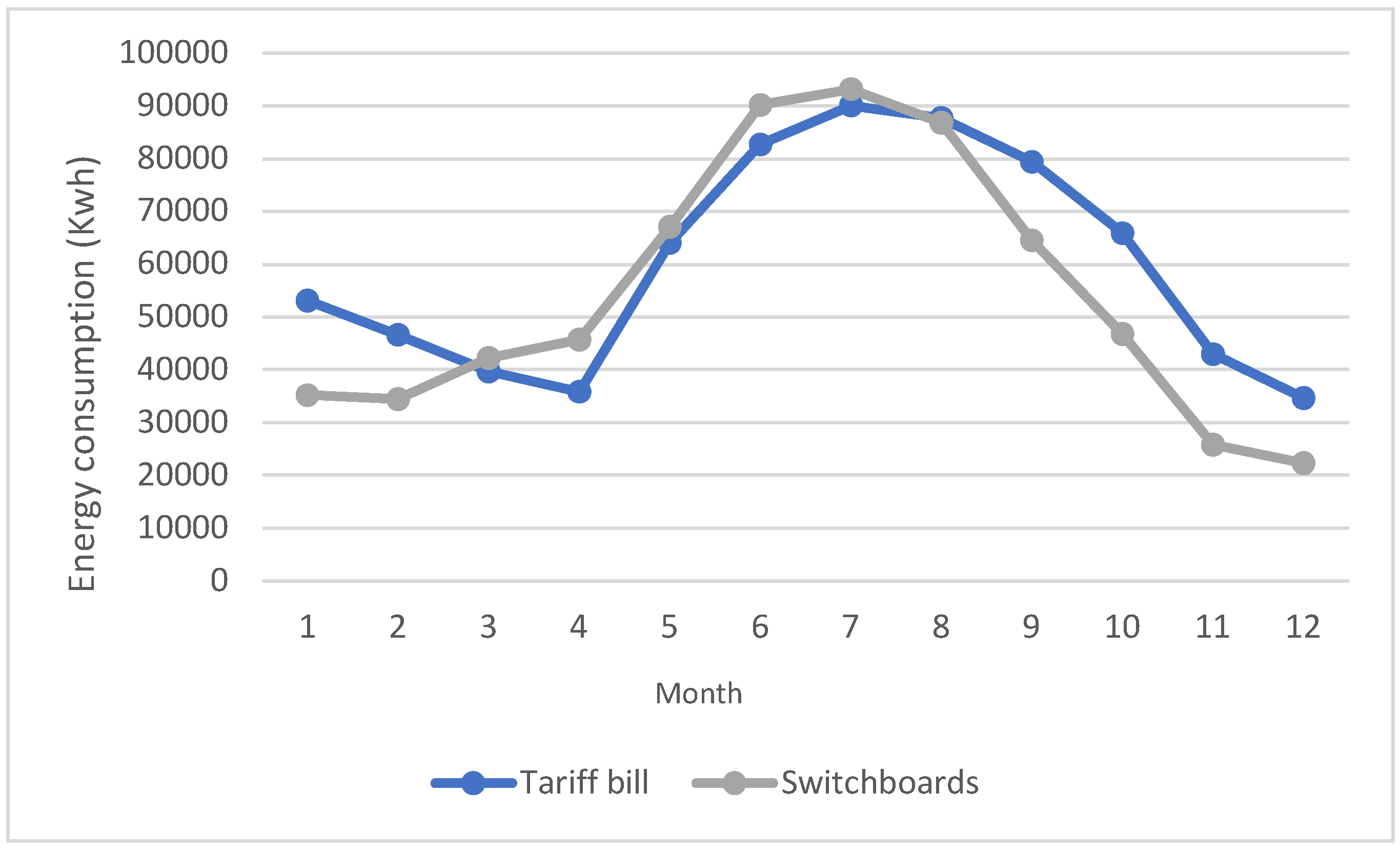 Preprints 161162 g001