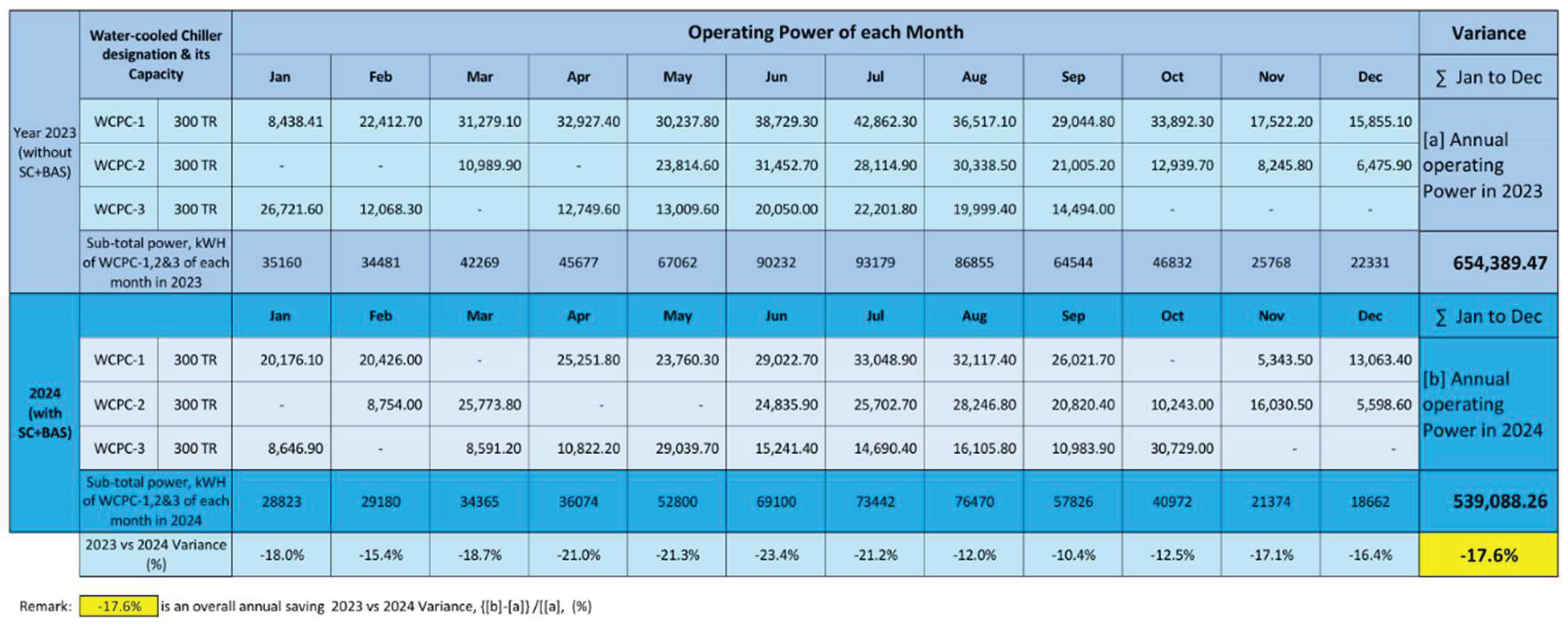Preprints 161162 i001