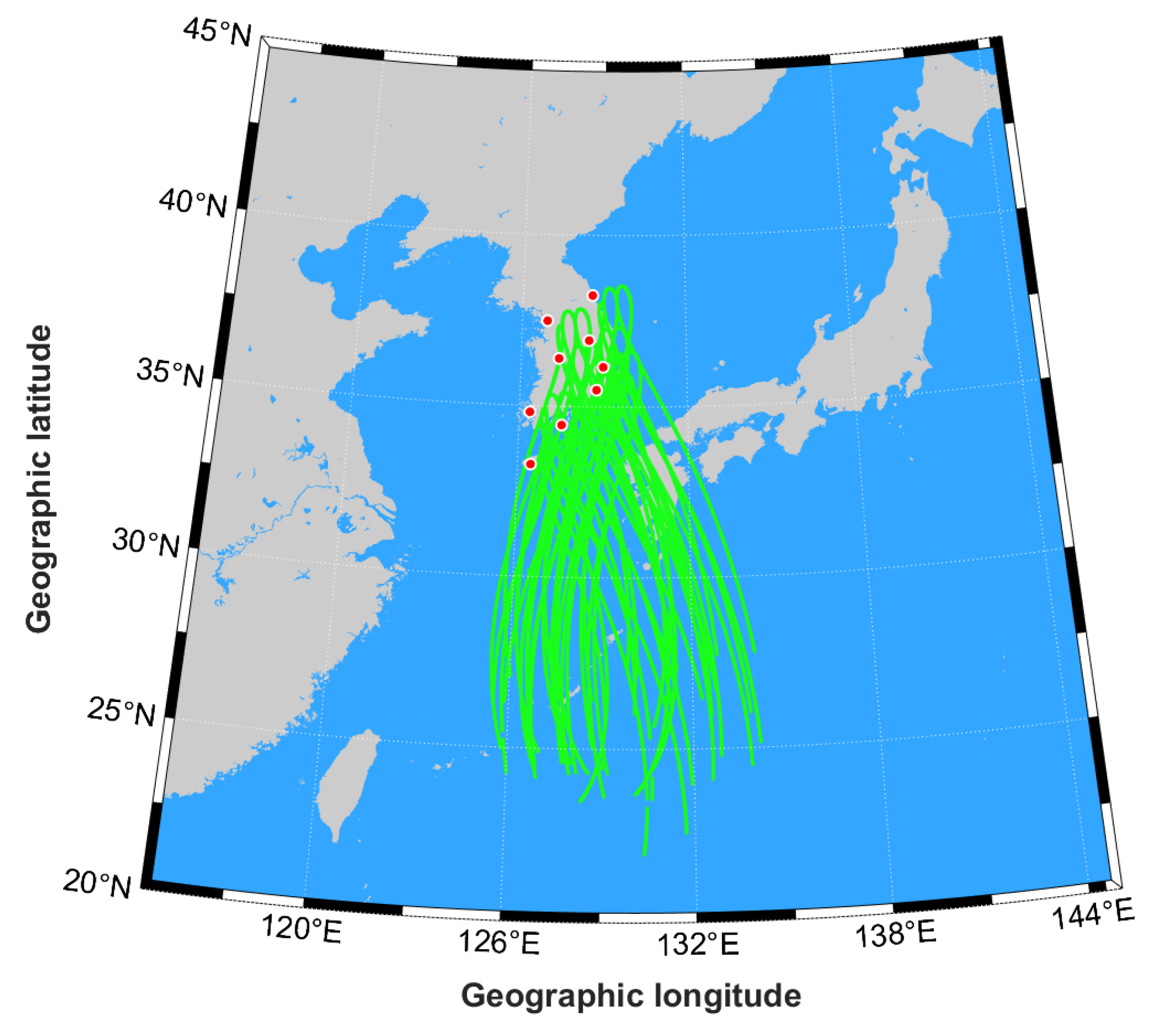 Preprints 157717 g003