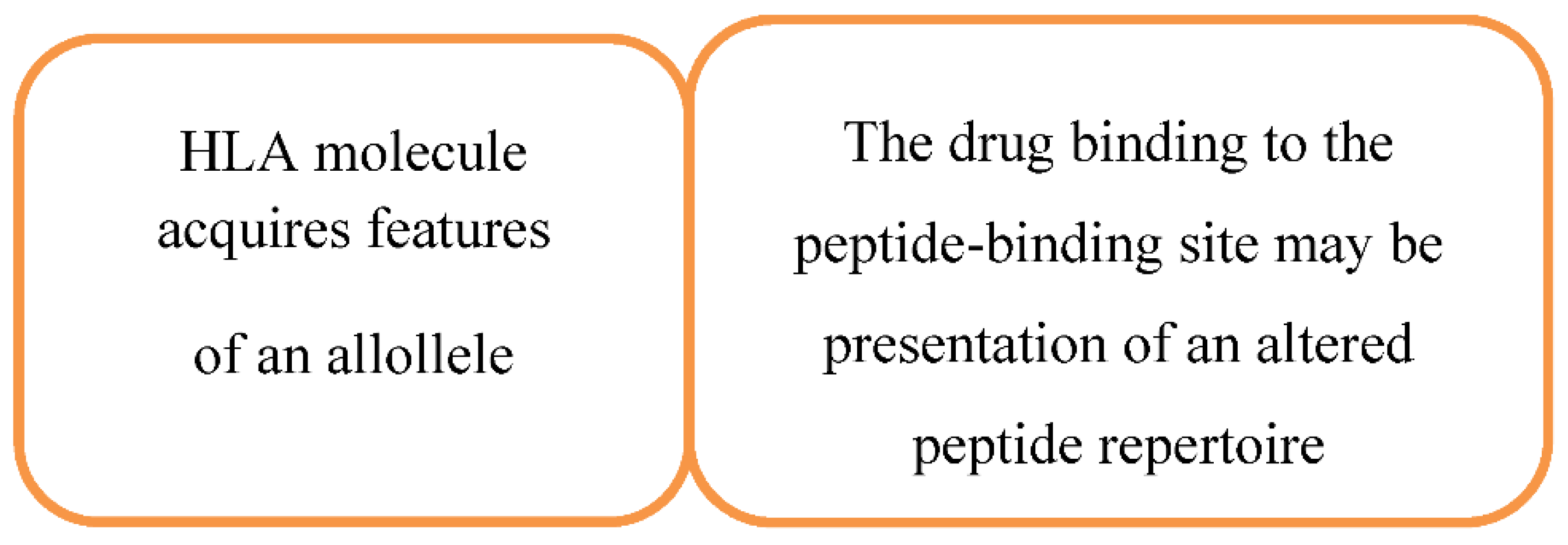 Preprints 78543 g004