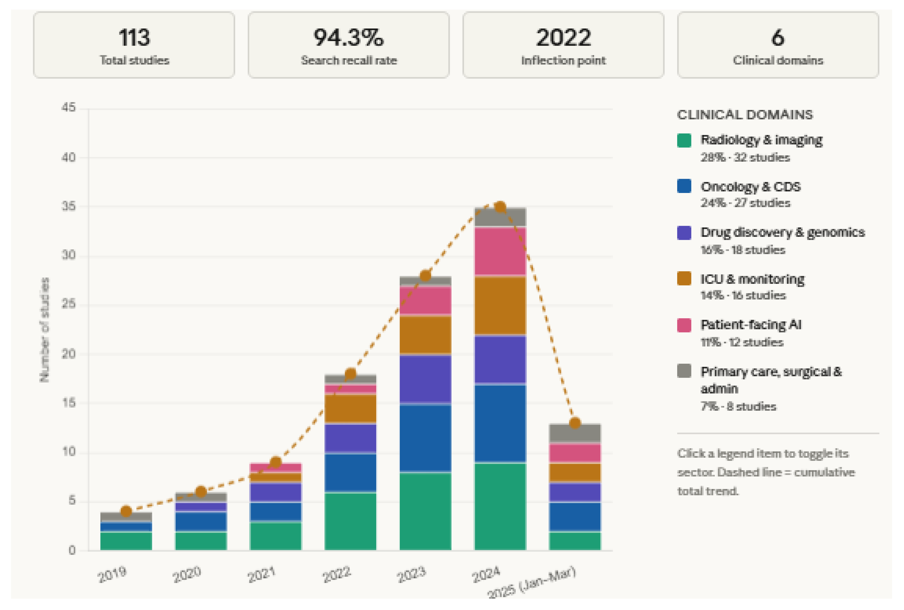 Preprints 209284 g002