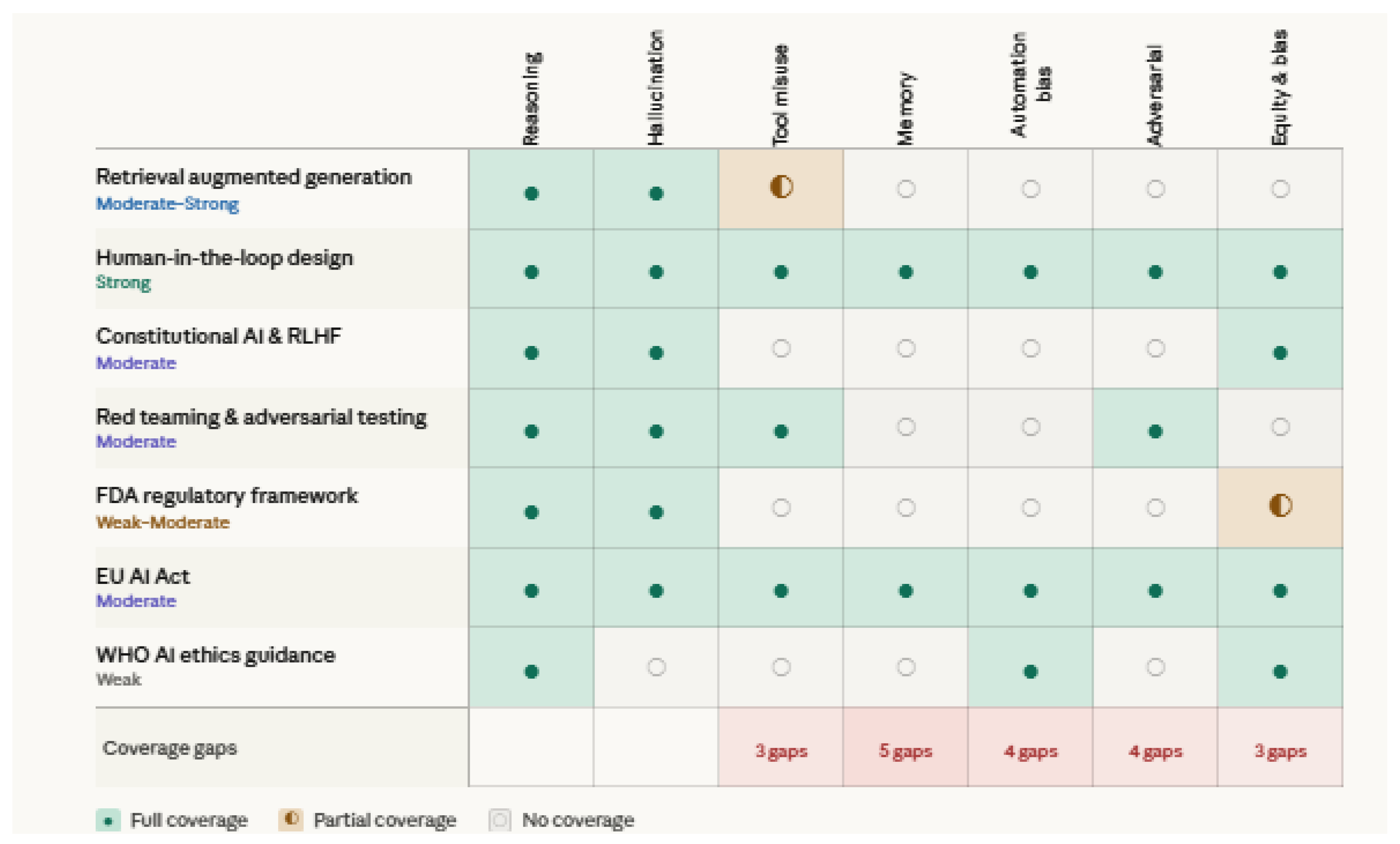 Preprints 209284 g004
