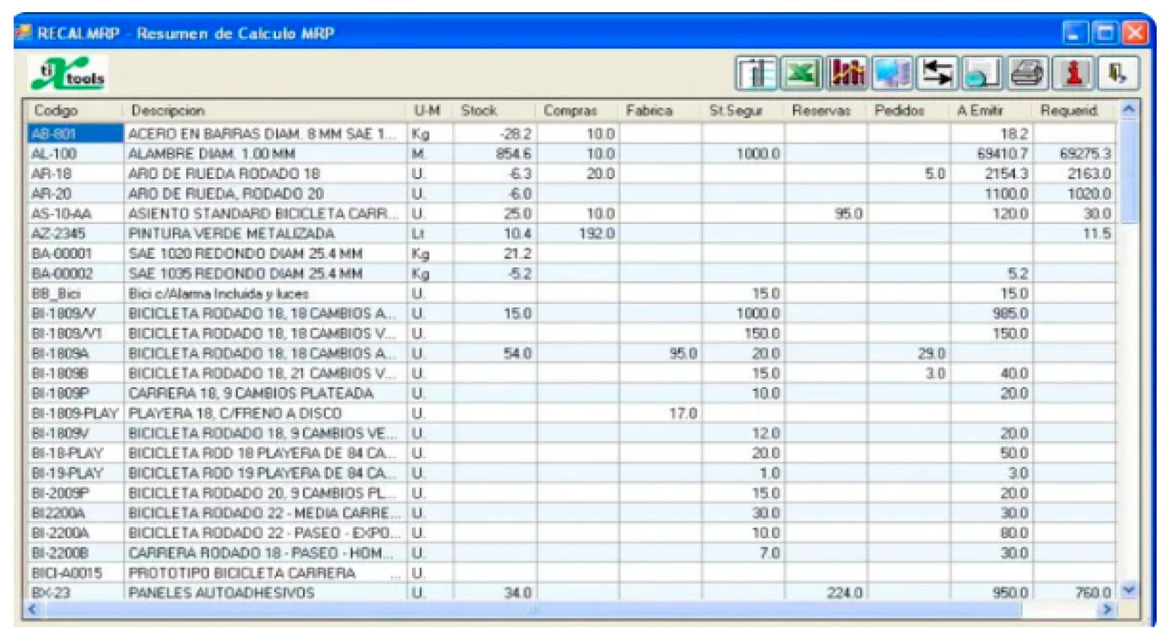 Preprints 144382 g005