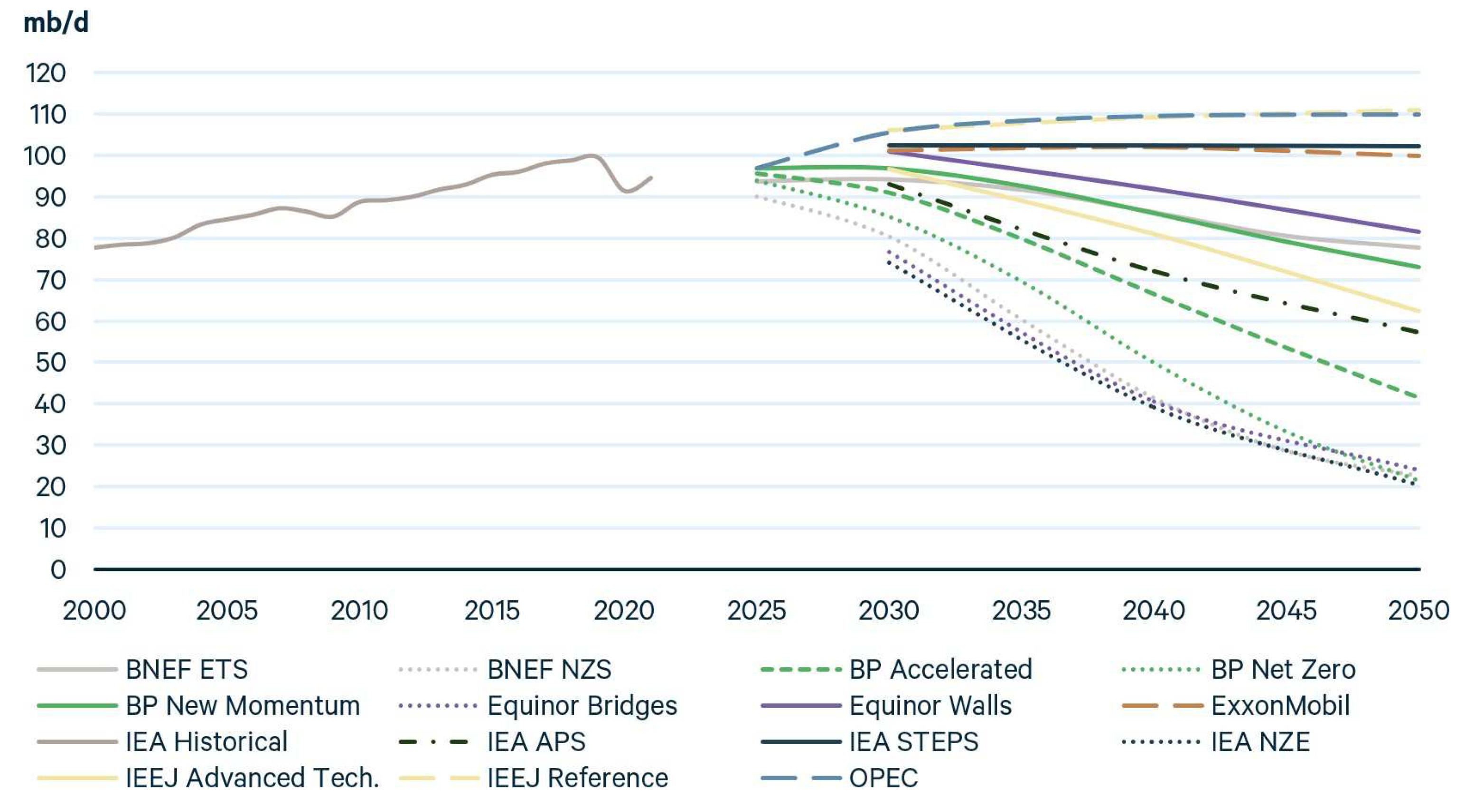 Preprints 87662 g001