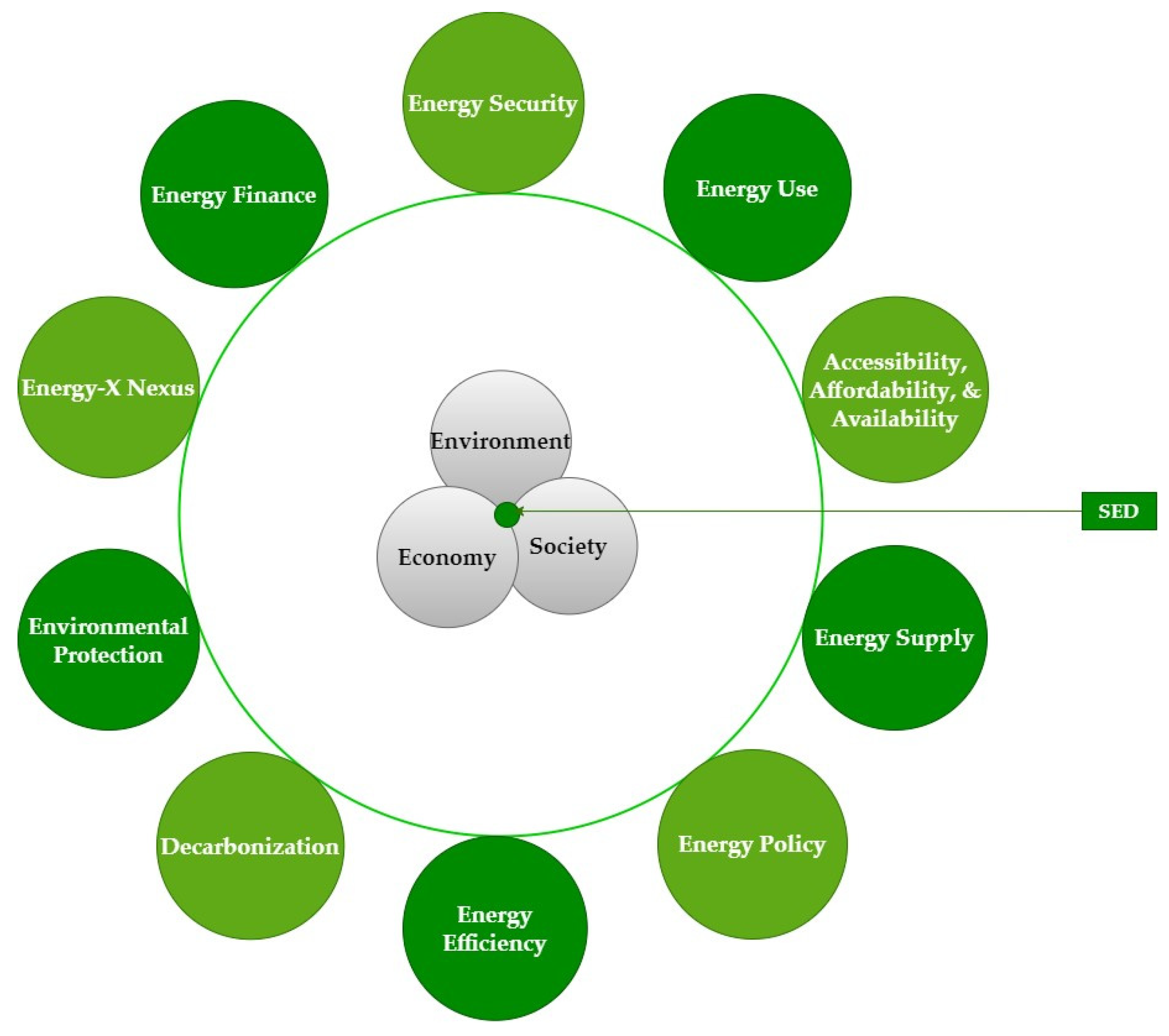 Preprints 87662 g004