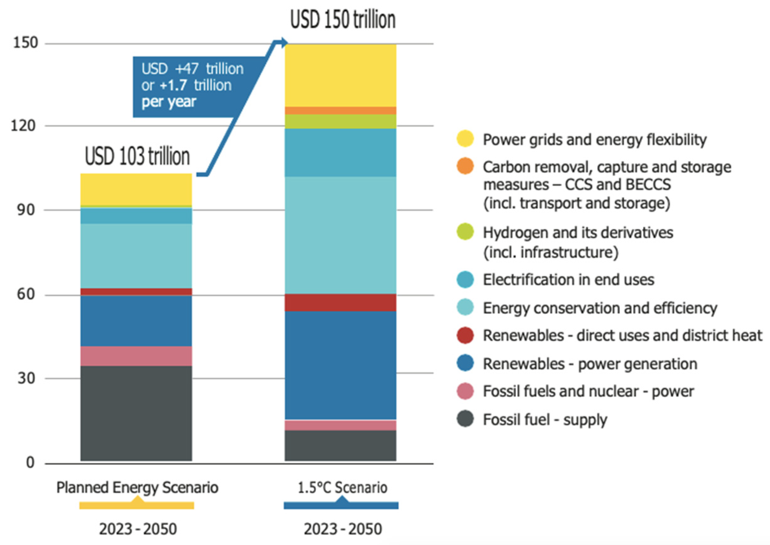 Preprints 87662 g008
