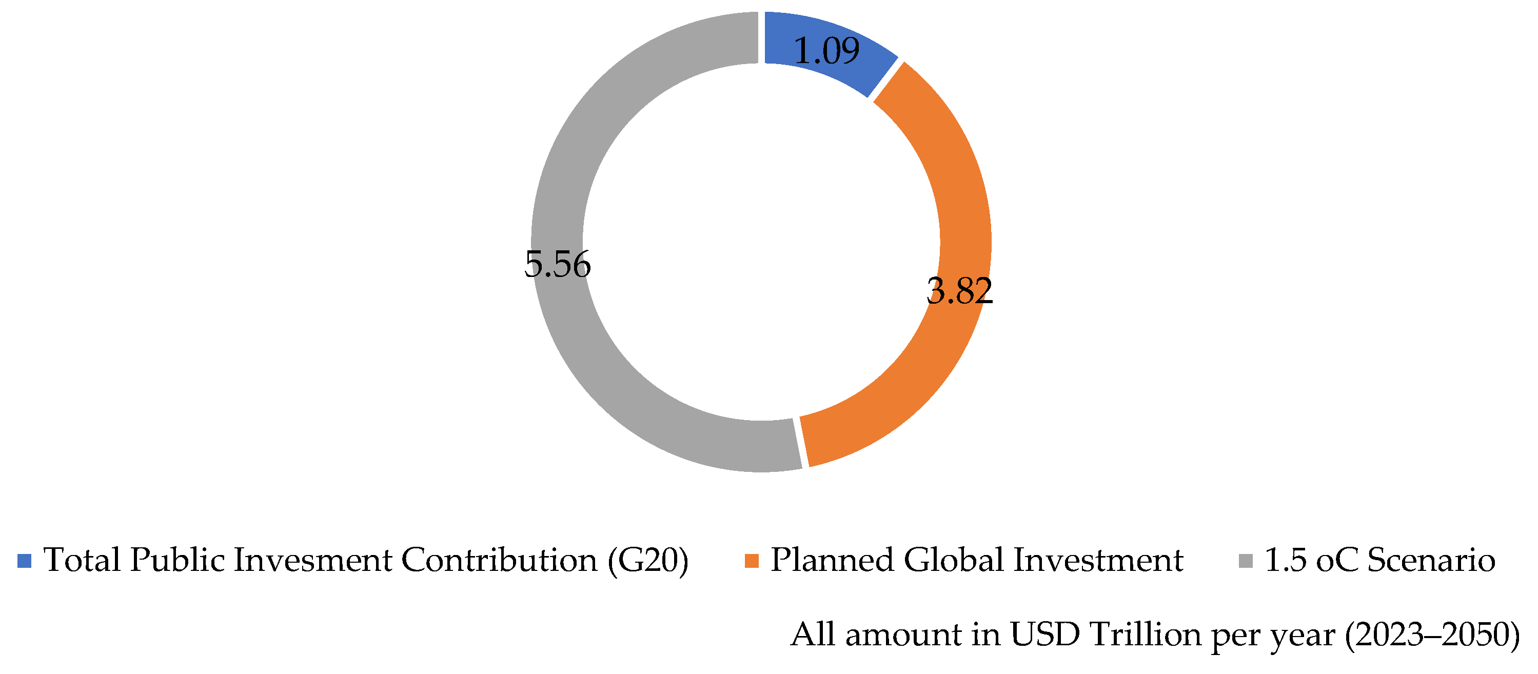 Preprints 87662 g009