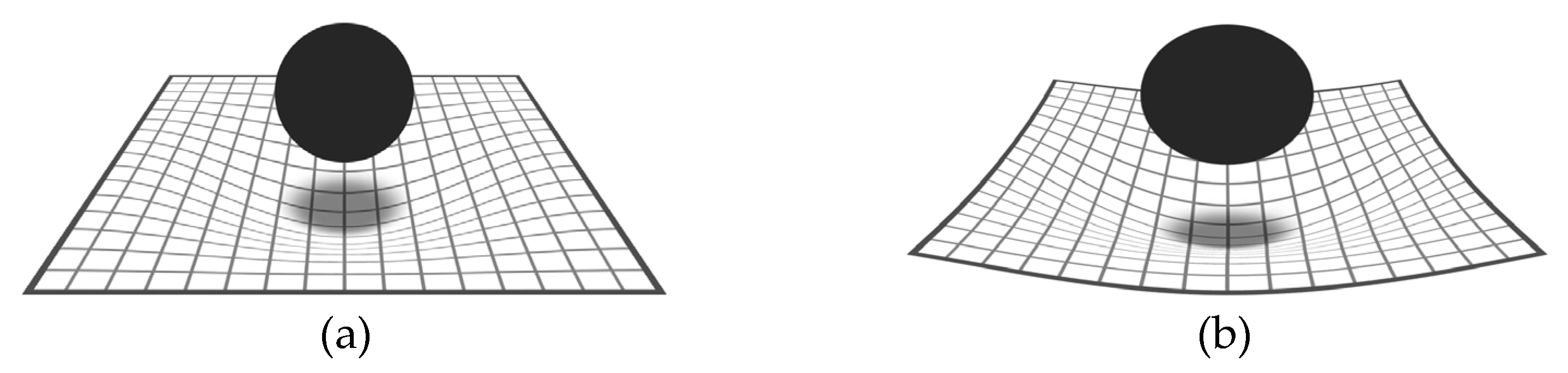 Preprints 88149 g001
