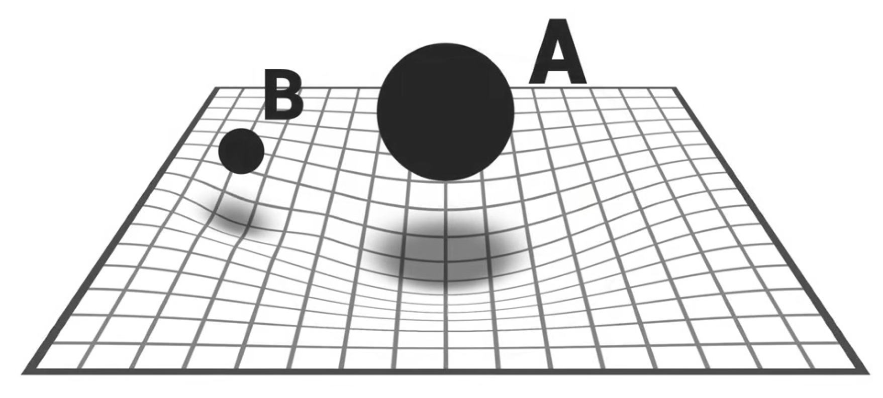 Preprints 88149 g002