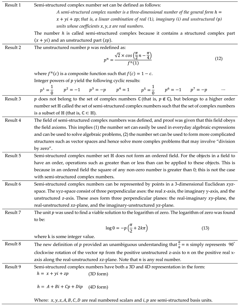 Preprints 88149 i001