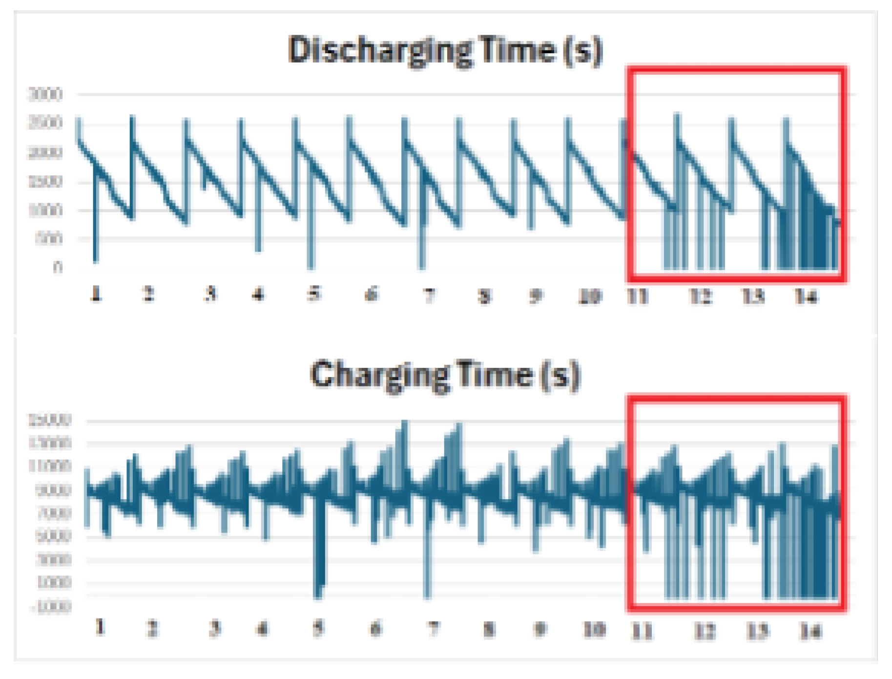 Preprints 178632 g001