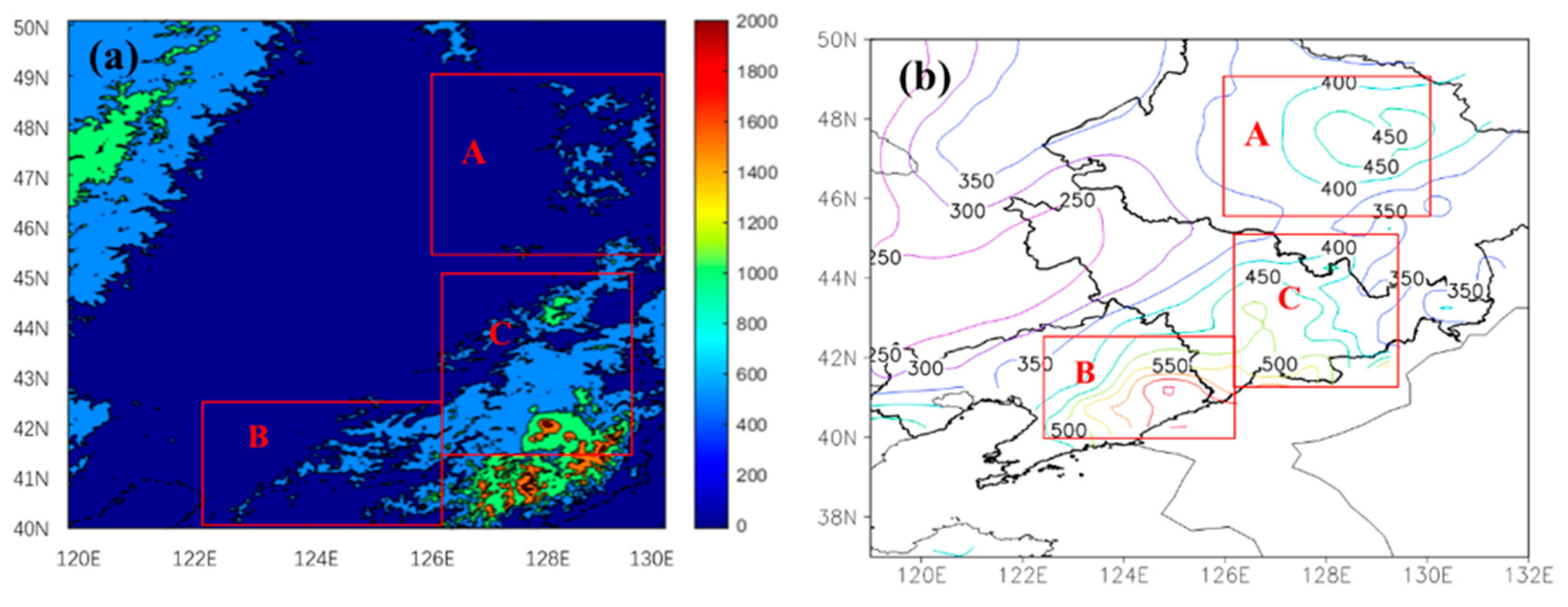Preprints 96863 g002