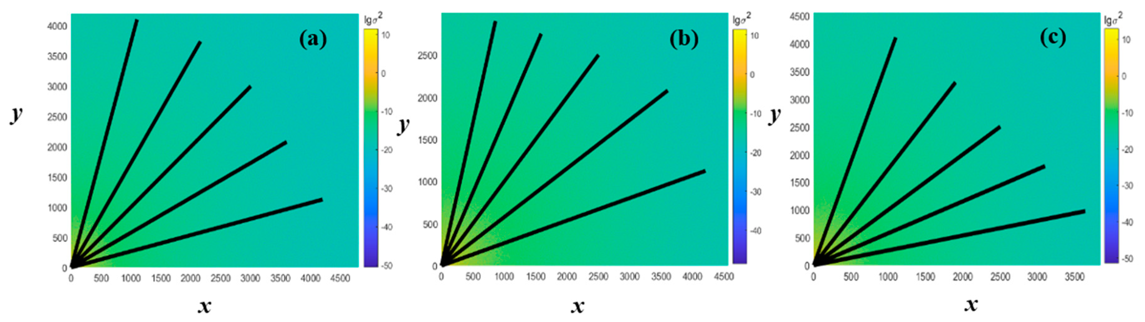 Preprints 96863 g004