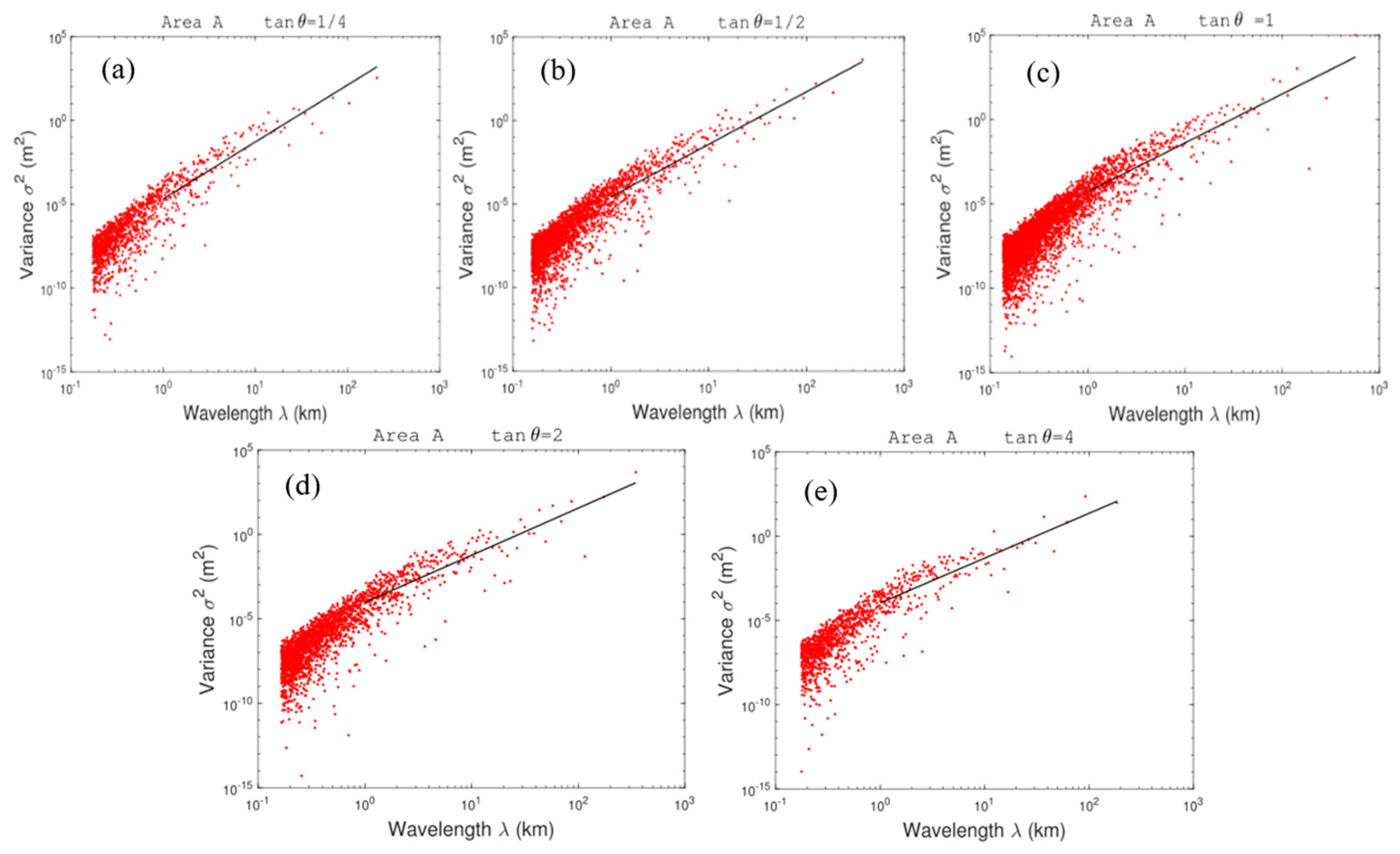 Preprints 96863 g005