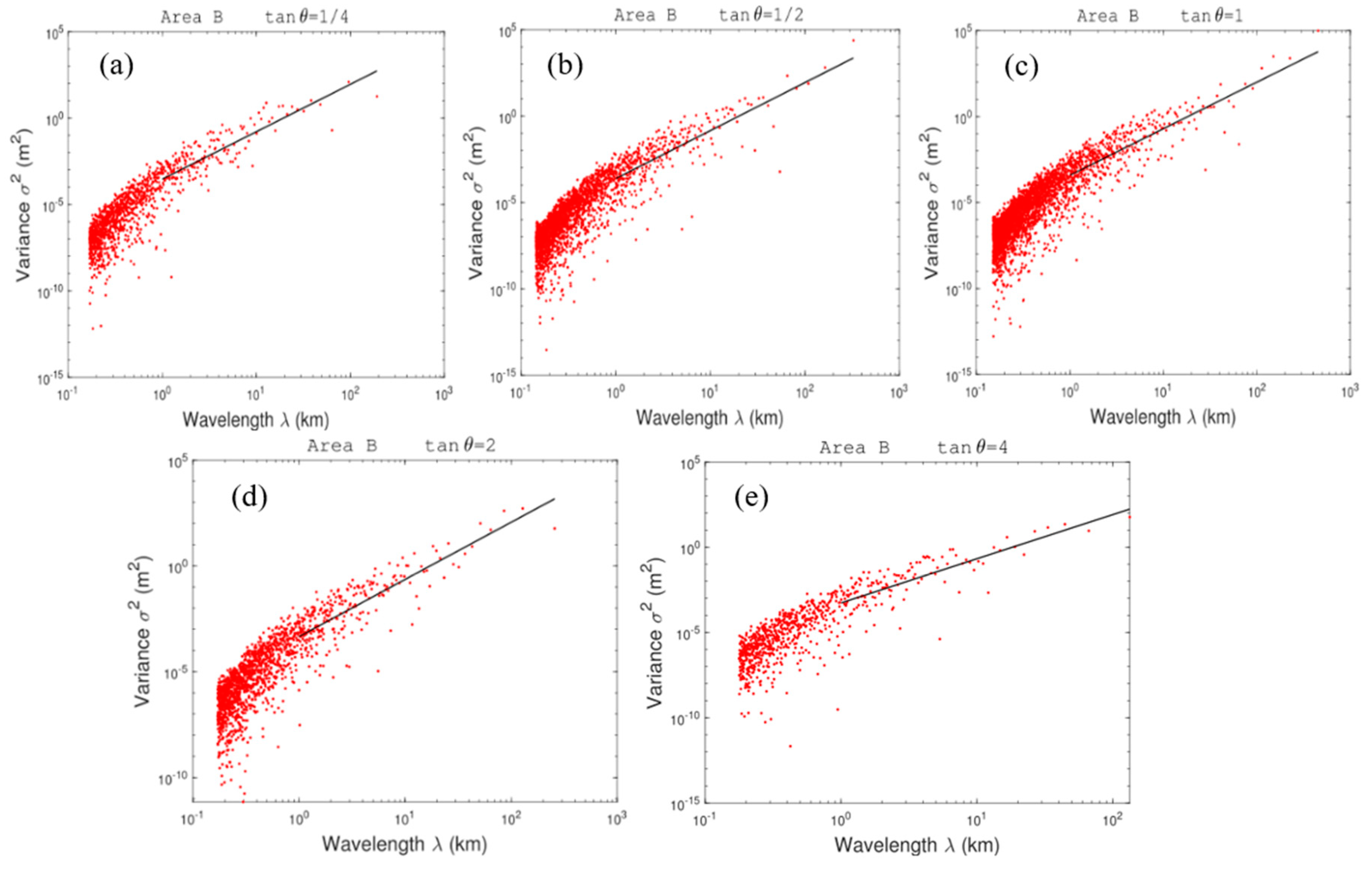Preprints 96863 g006