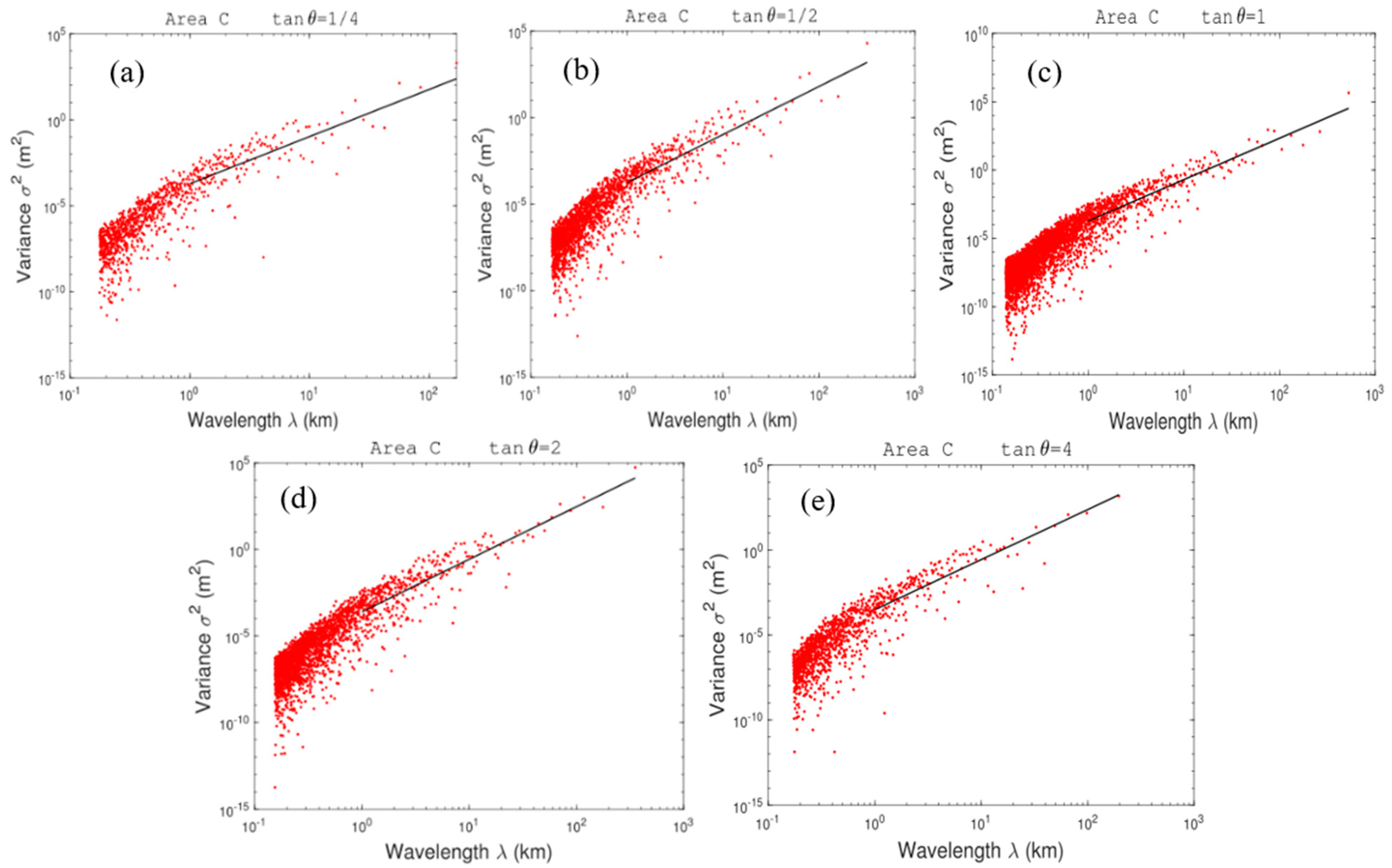 Preprints 96863 g007
