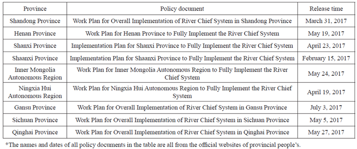Preprints 108320 i002