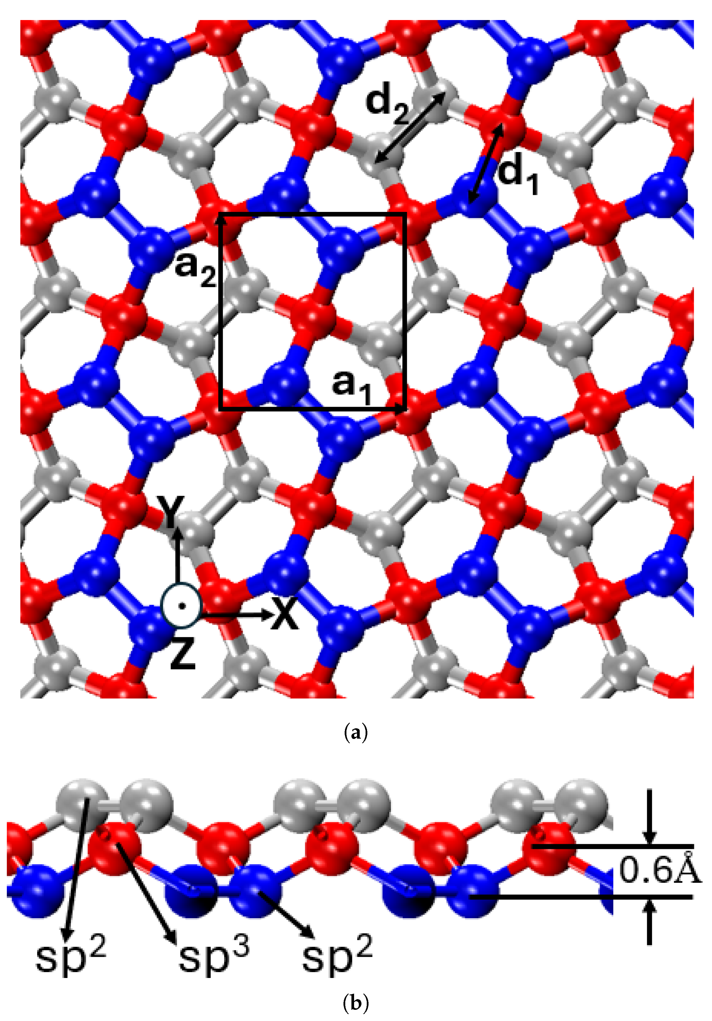 Preprints 158625 g001