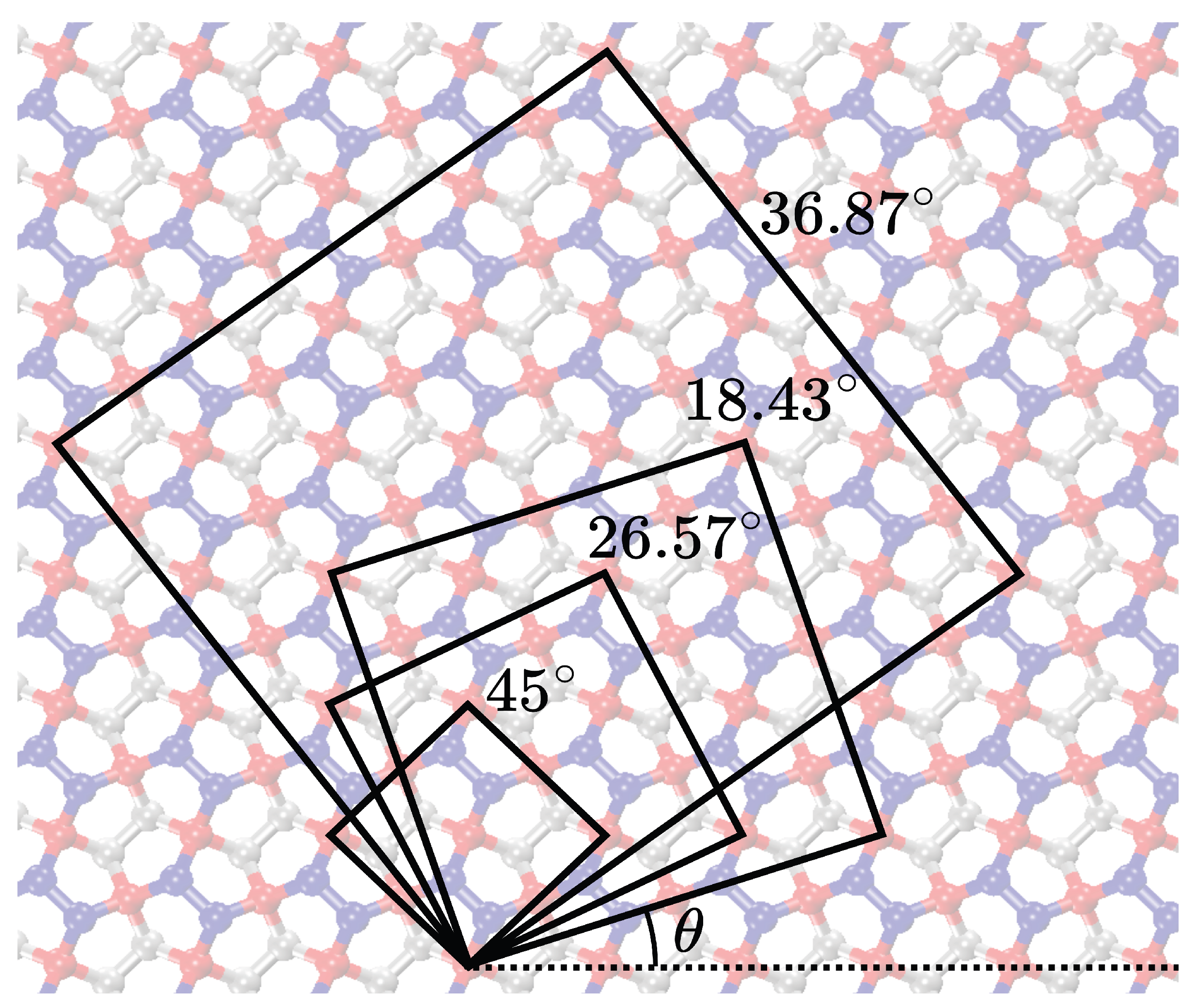 Preprints 158625 g009