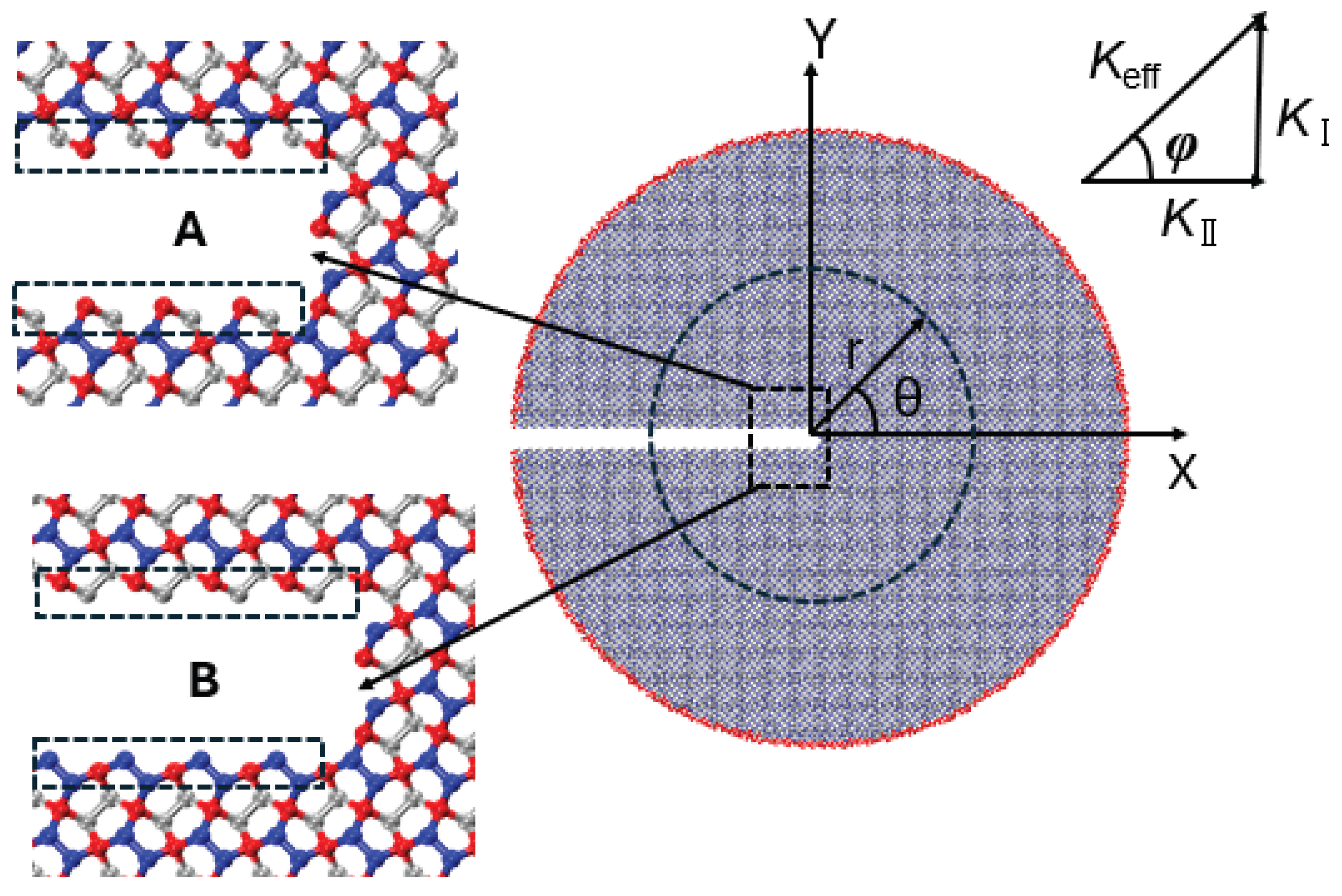 Preprints 158625 g012