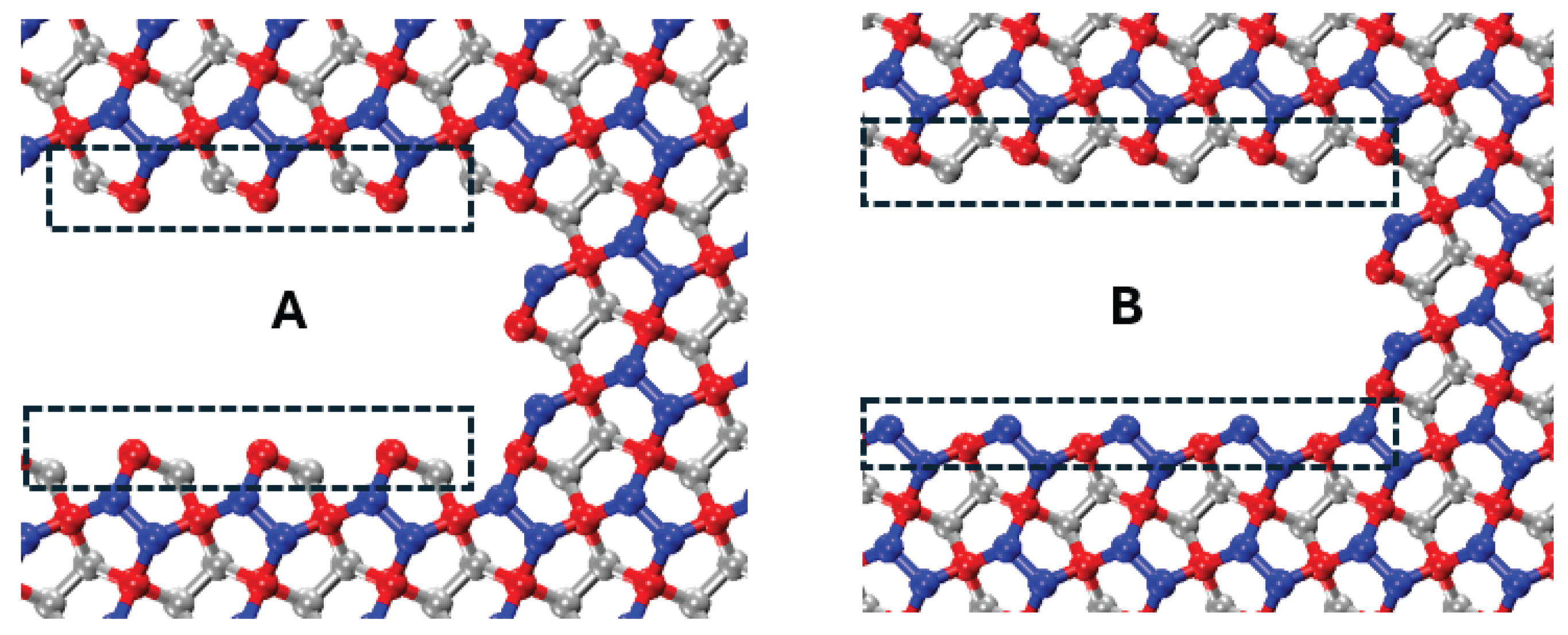 Preprints 158625 g013