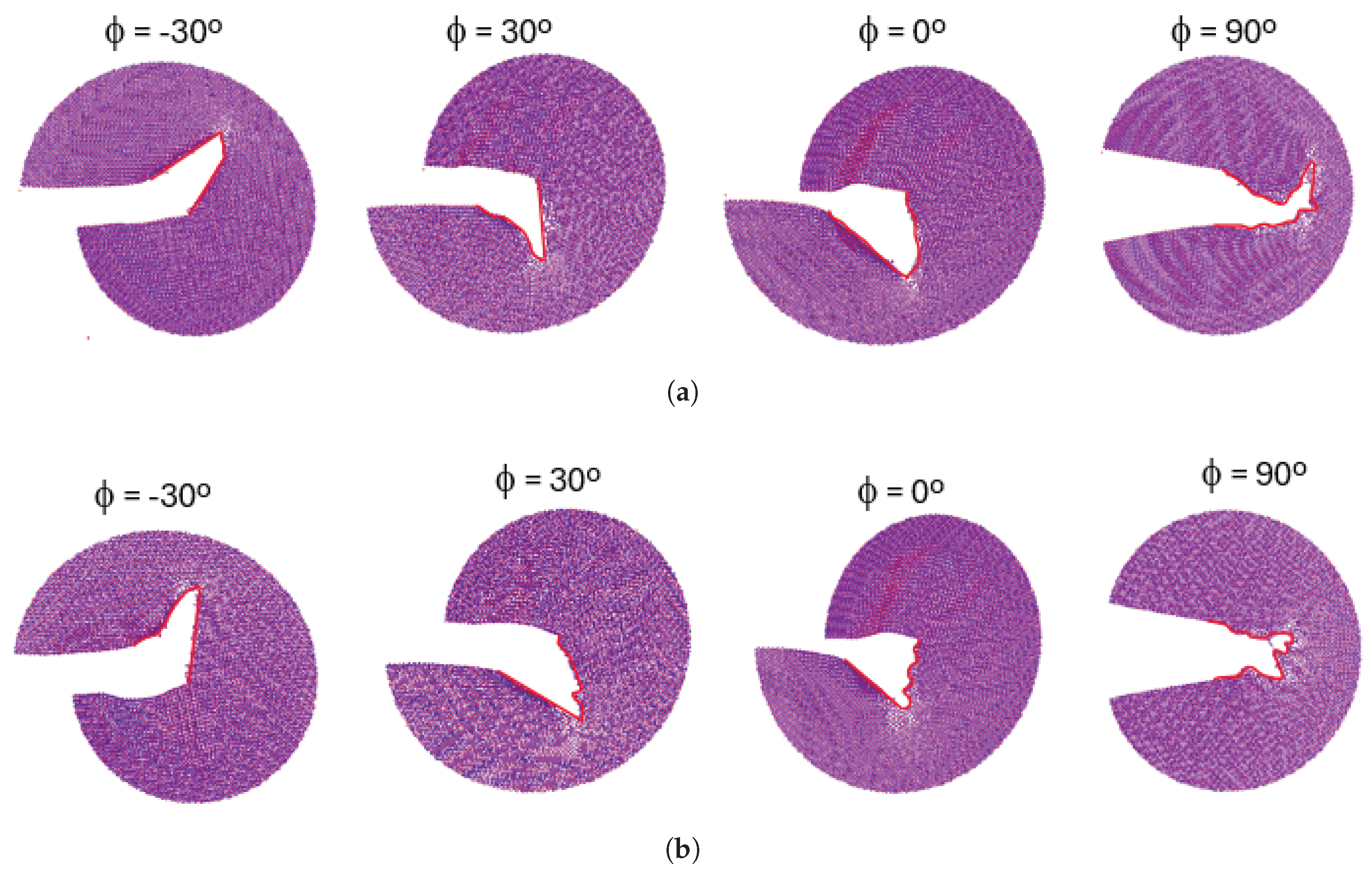 Preprints 158625 g014