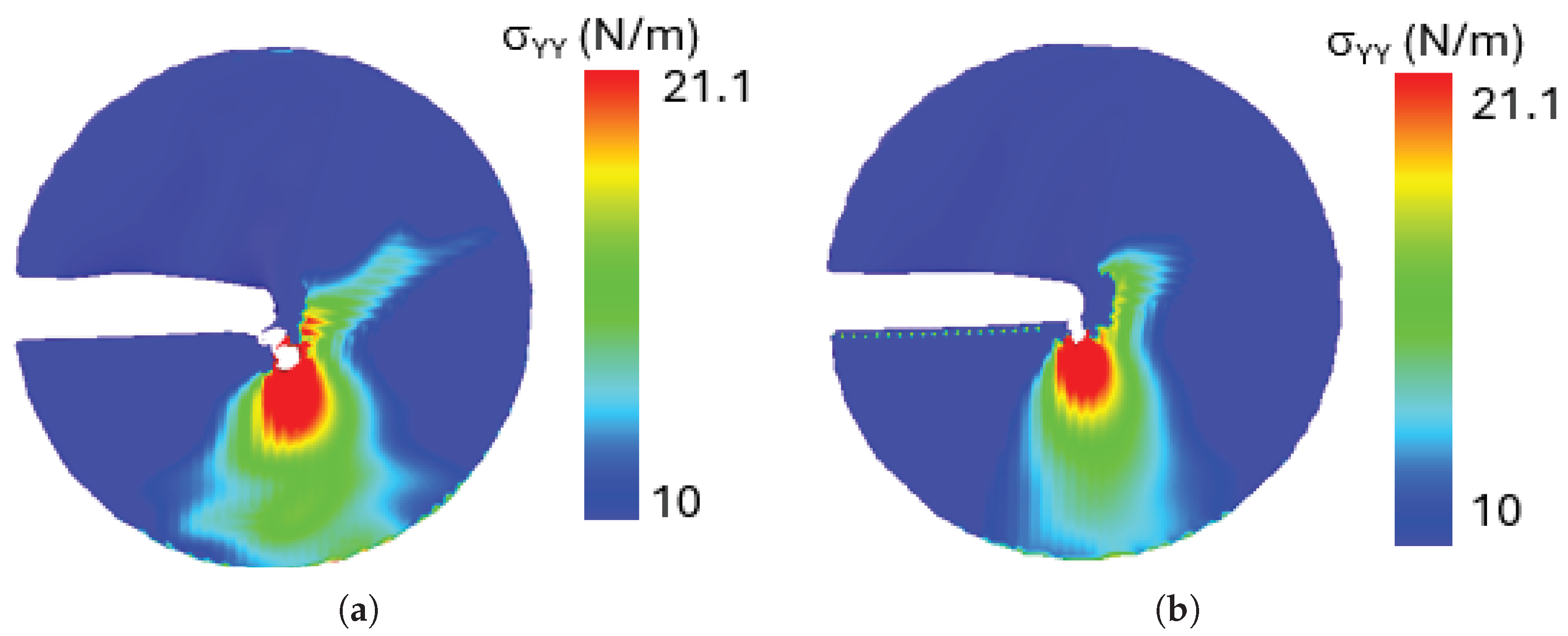 Preprints 158625 g017