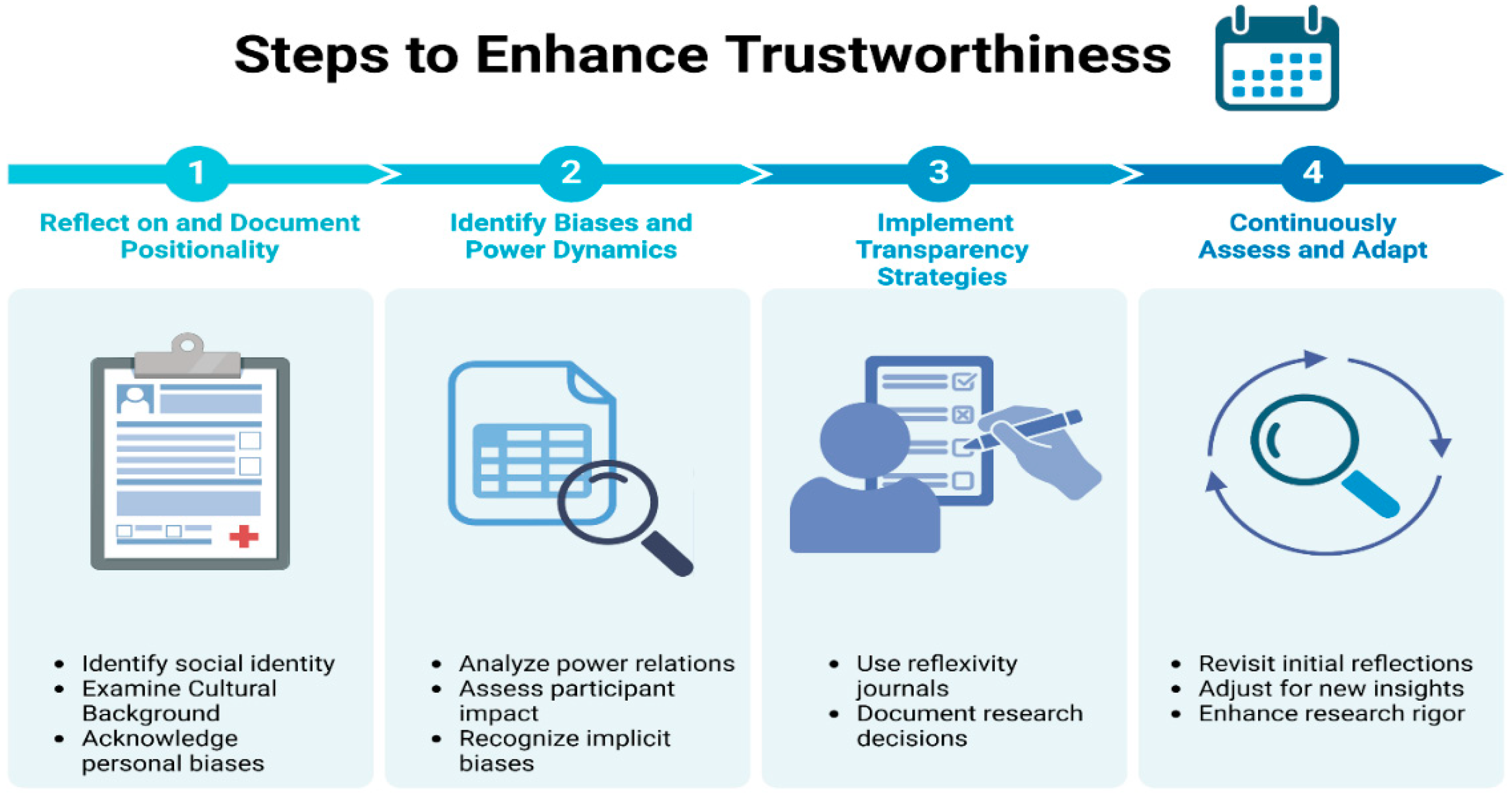 Preprints 140827 g001