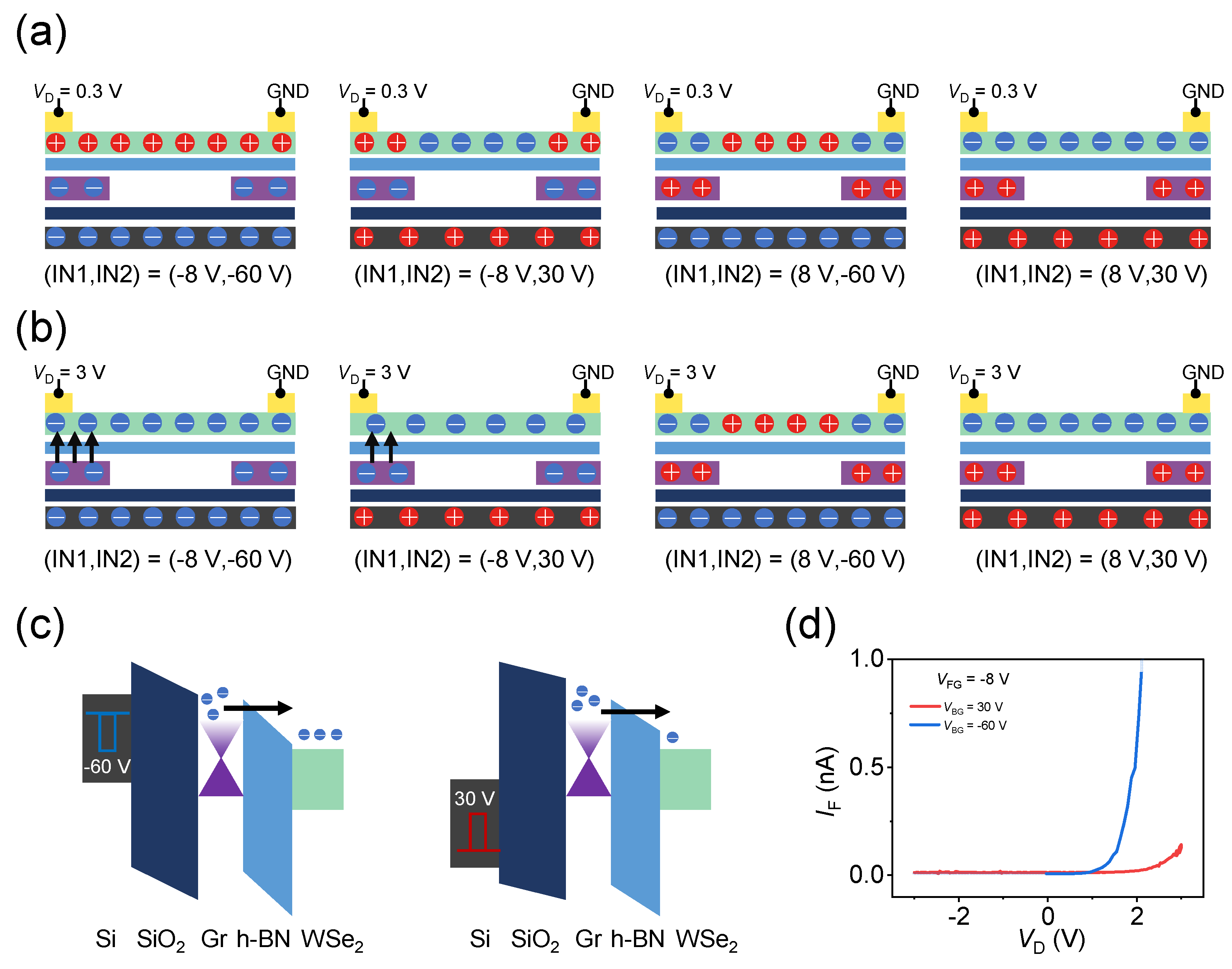 Preprints 195740 g003