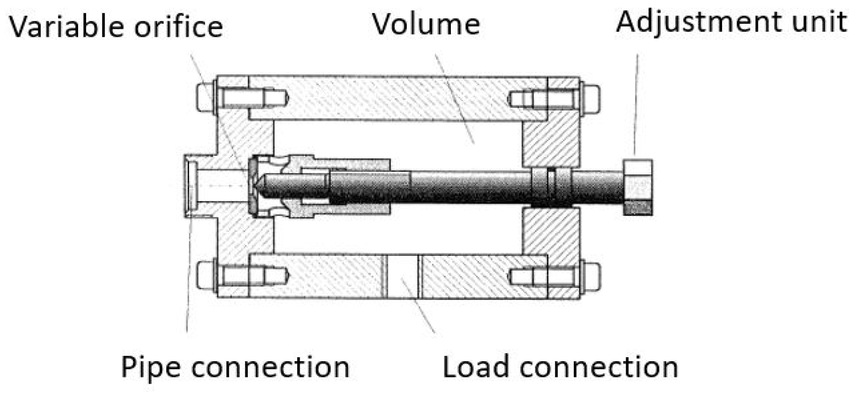 Preprints 140041 g001
