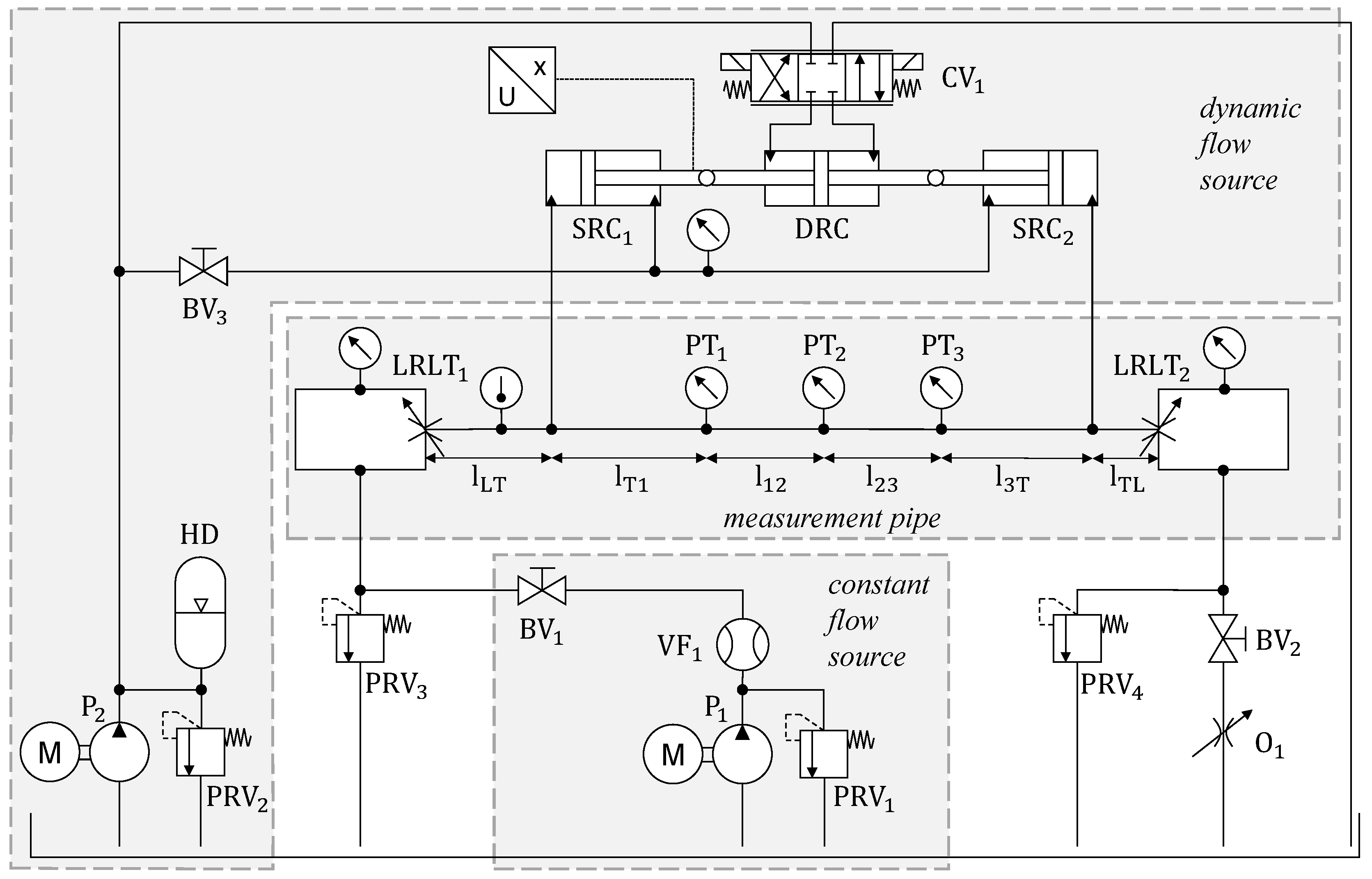 Preprints 140041 g003