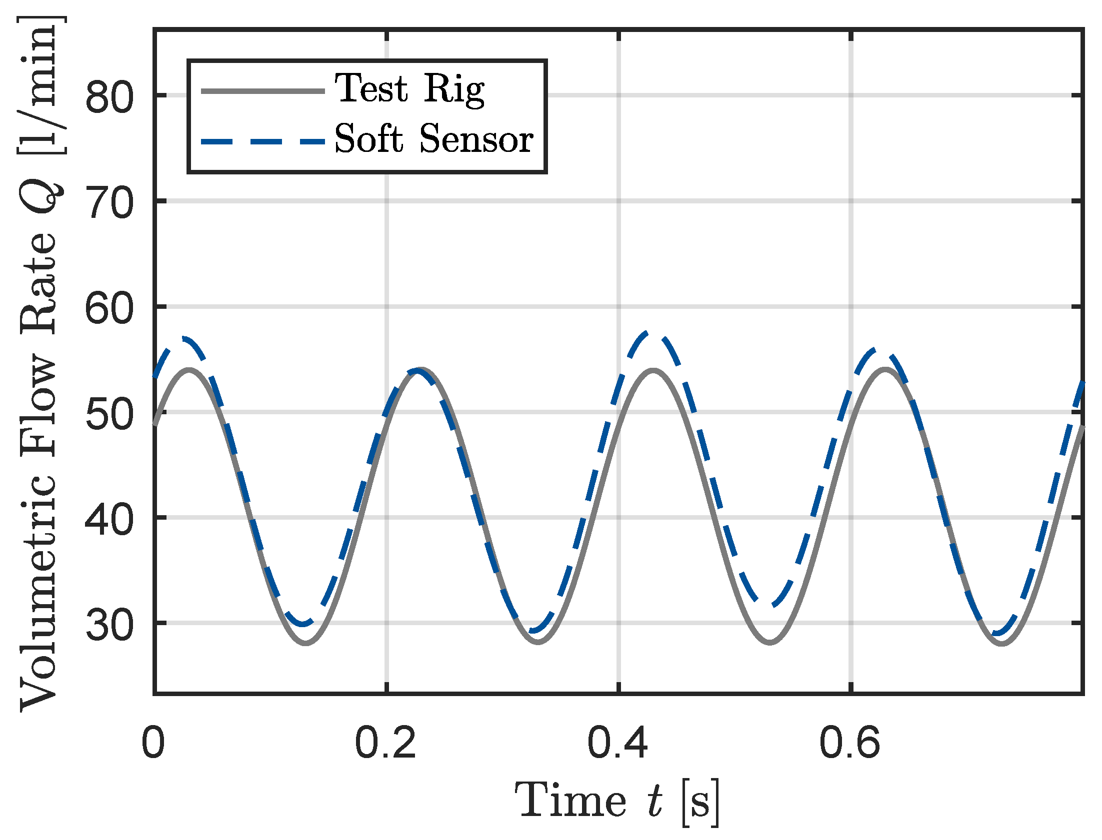 Preprints 140041 g008