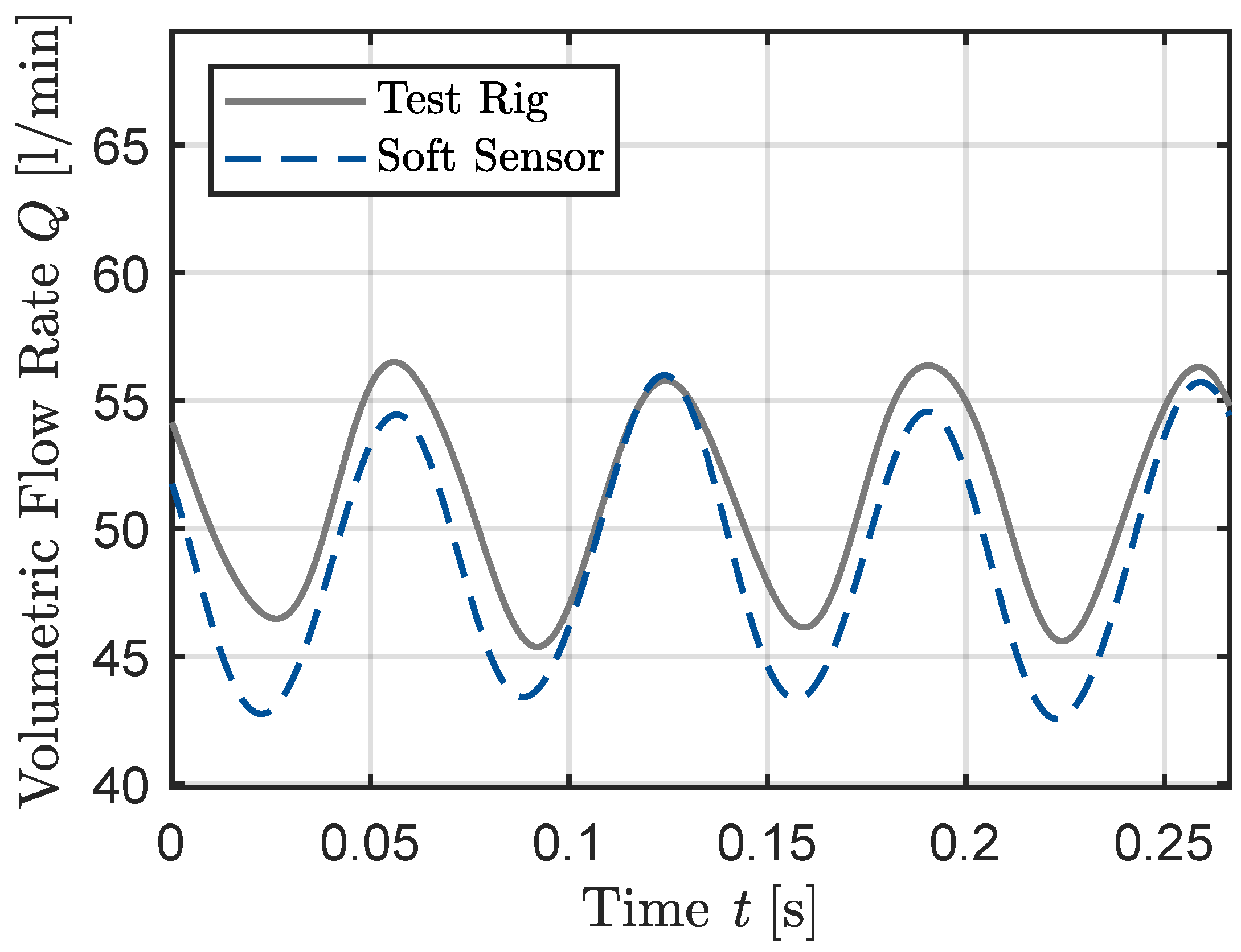 Preprints 140041 g012