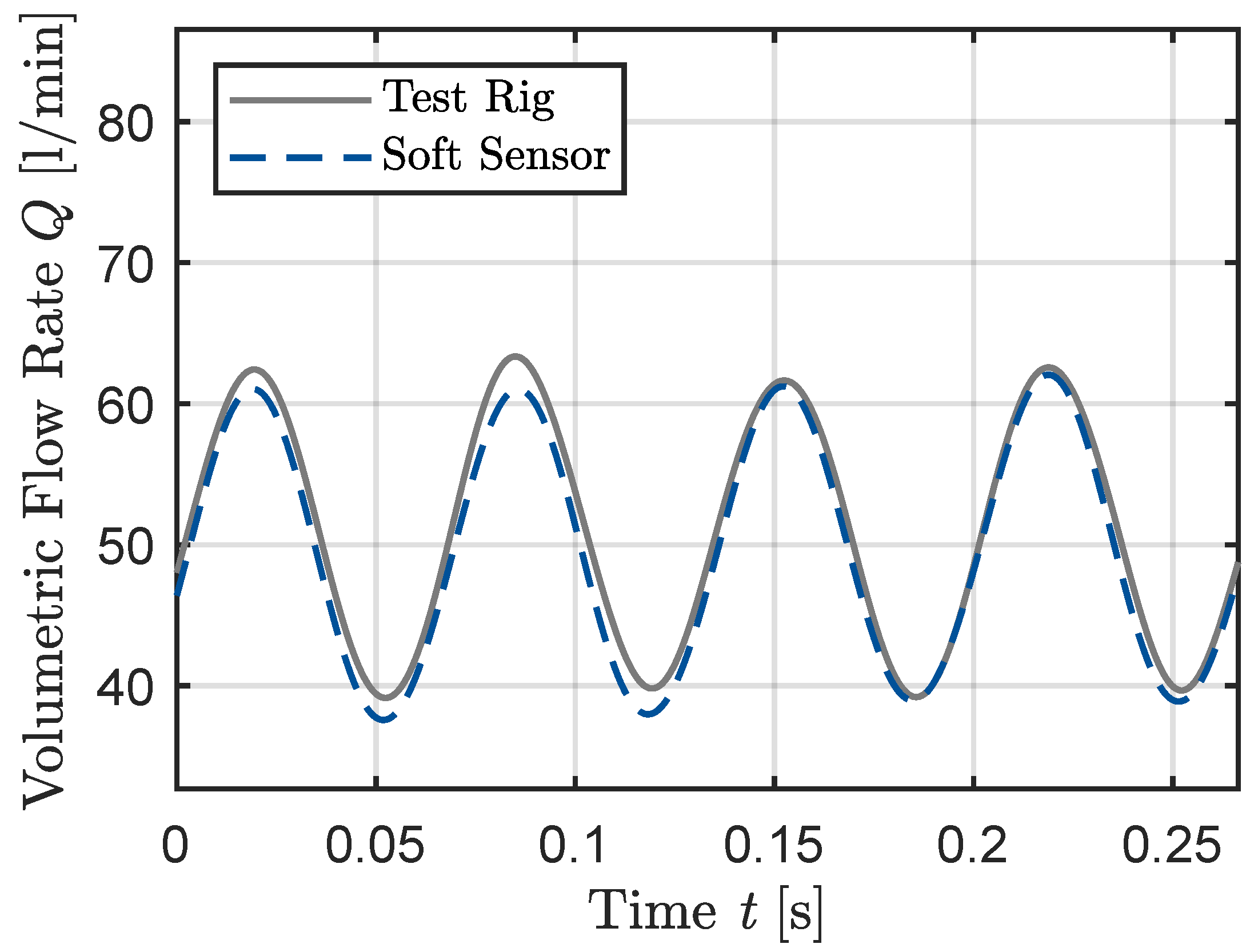 Preprints 140041 g014