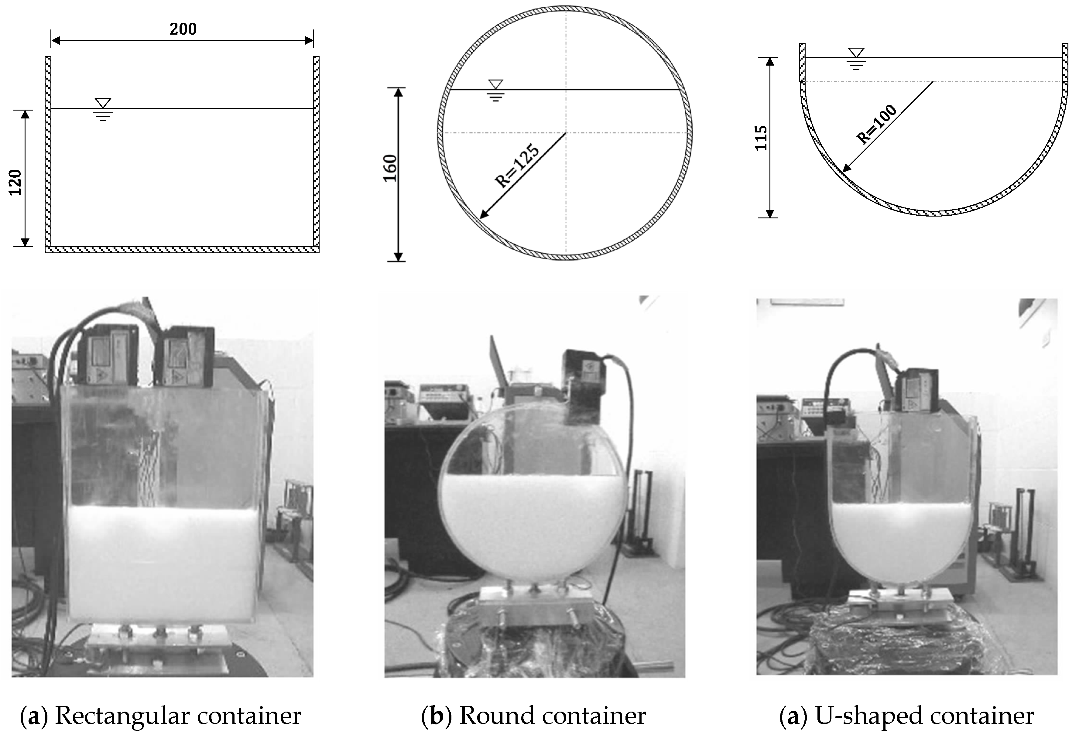 Preprints 95013 g003