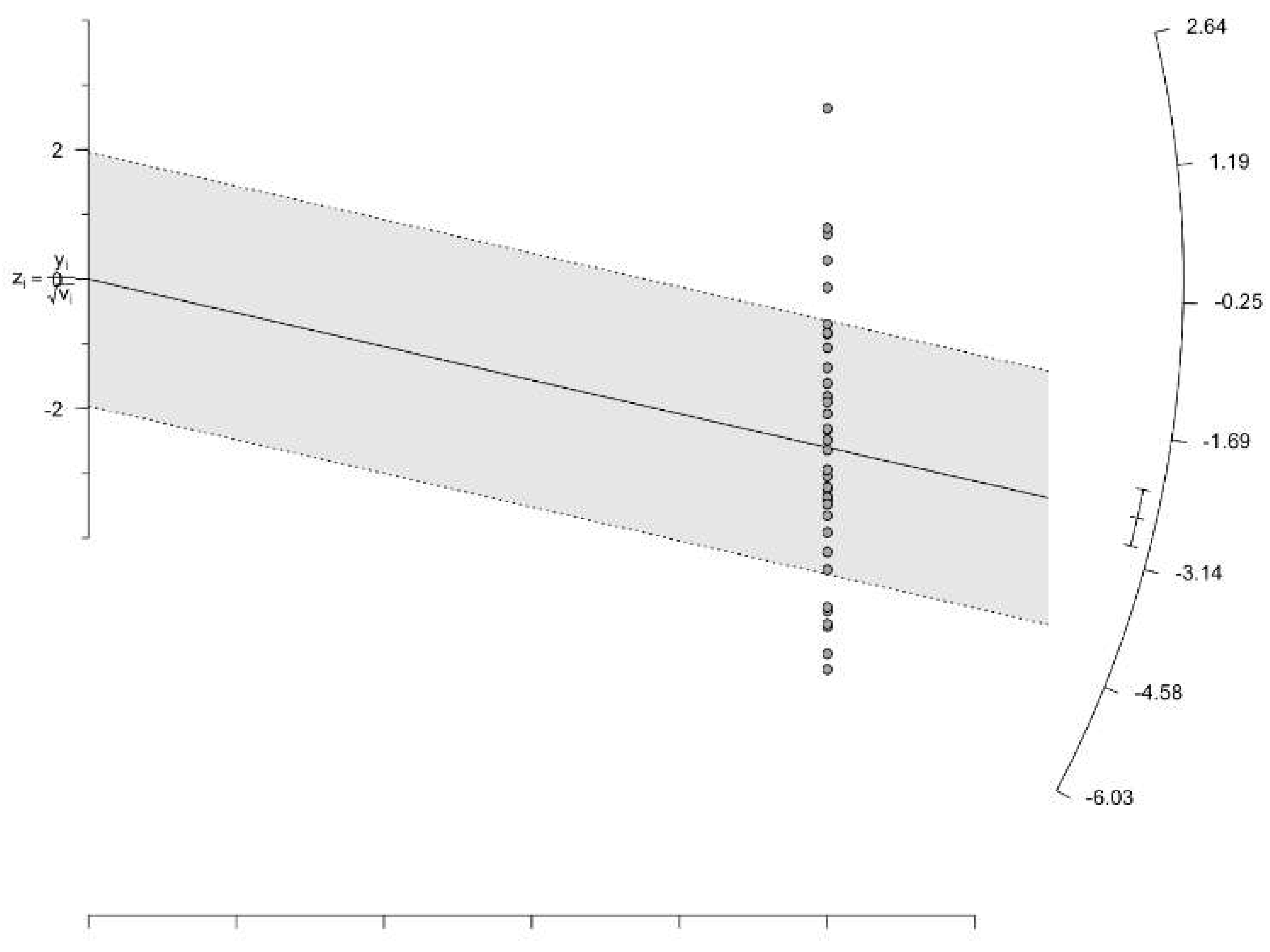 Preprints 201387 g004