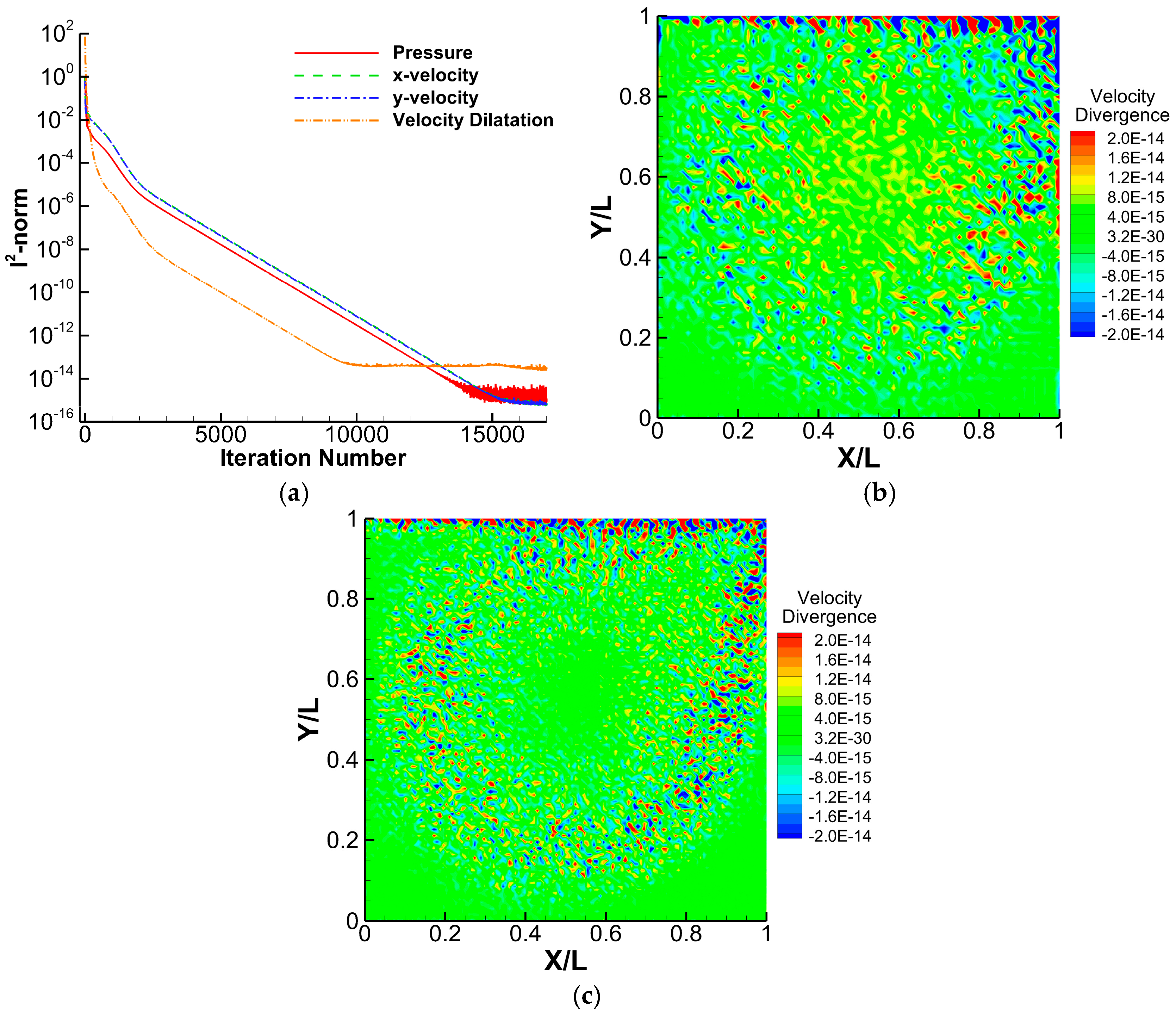 Preprints 182783 g002