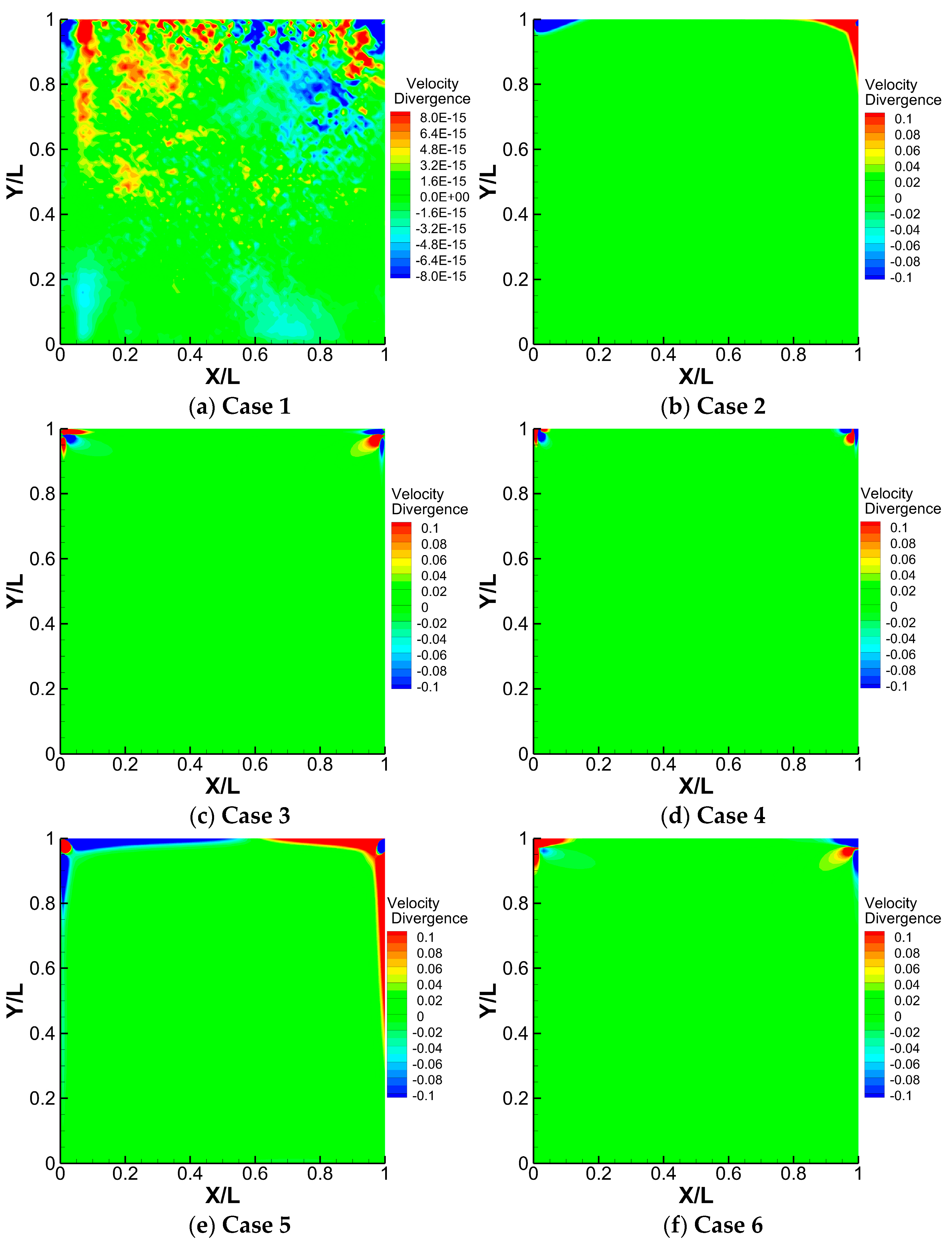 Preprints 182783 g003