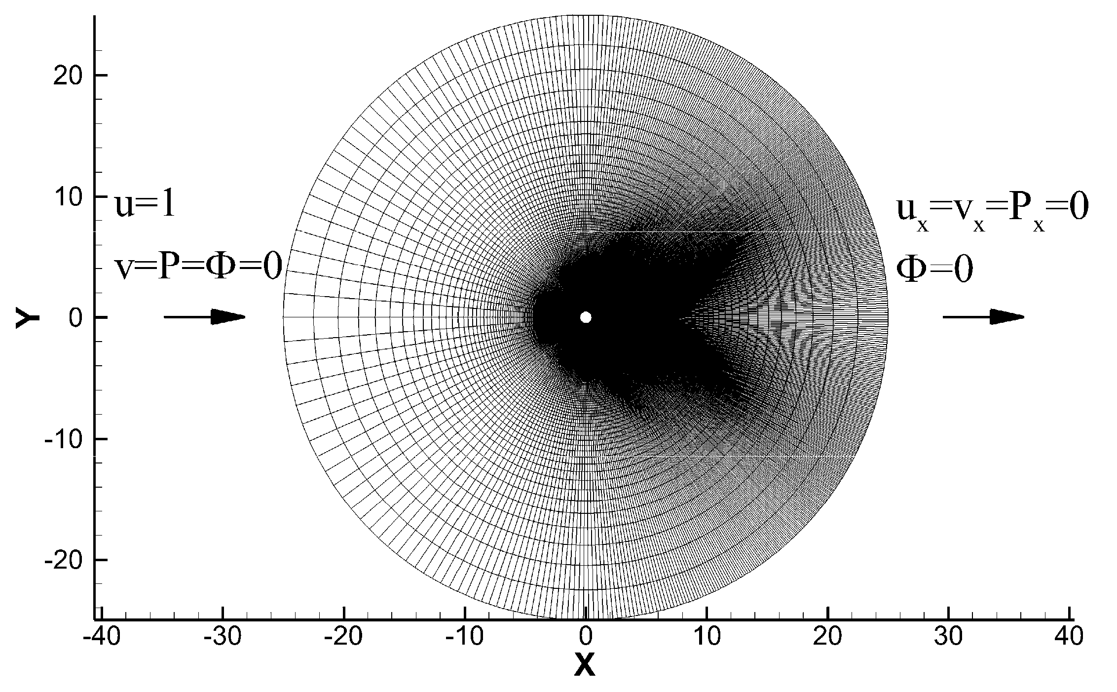 Preprints 182783 g004