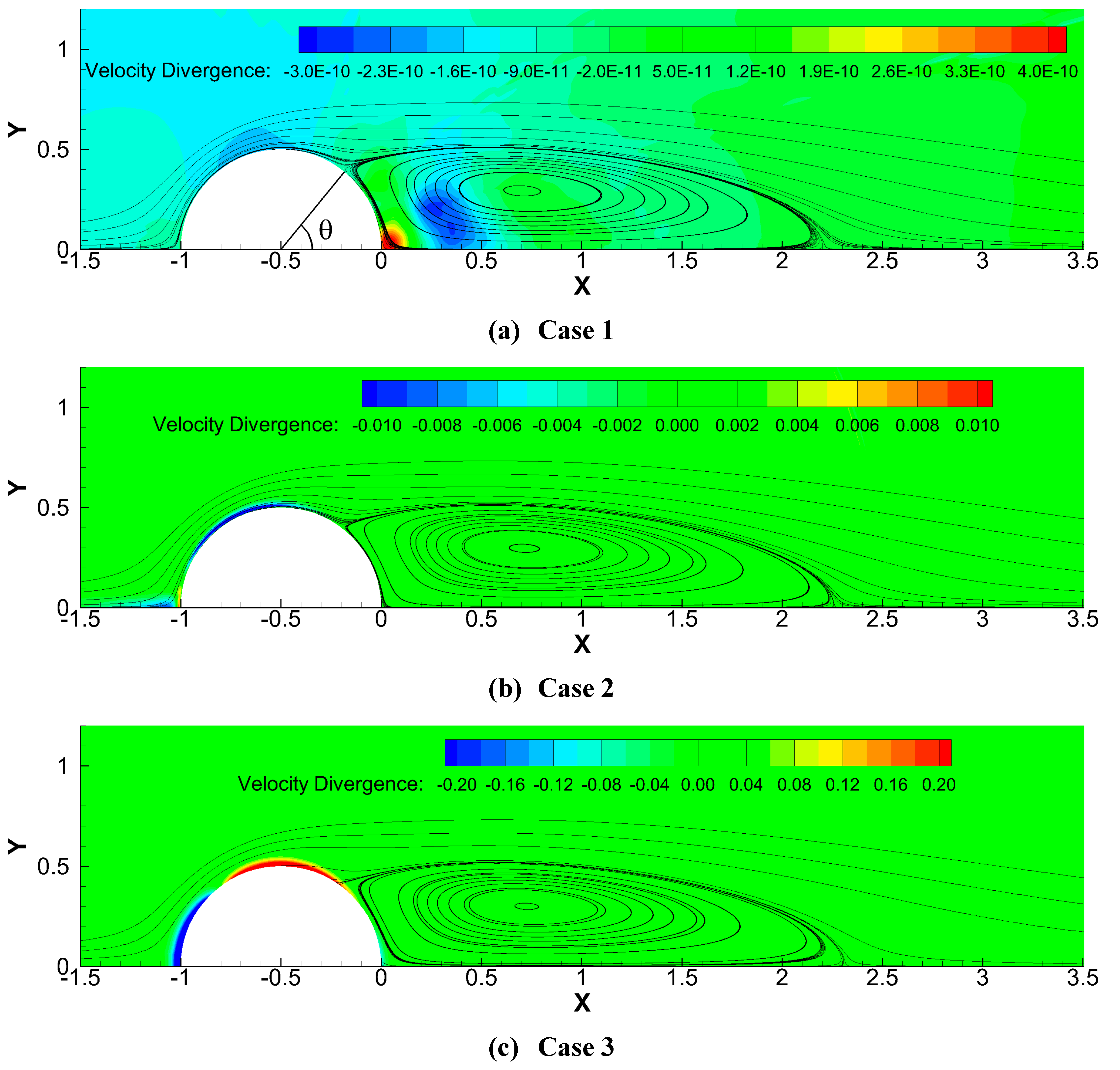 Preprints 182783 g005