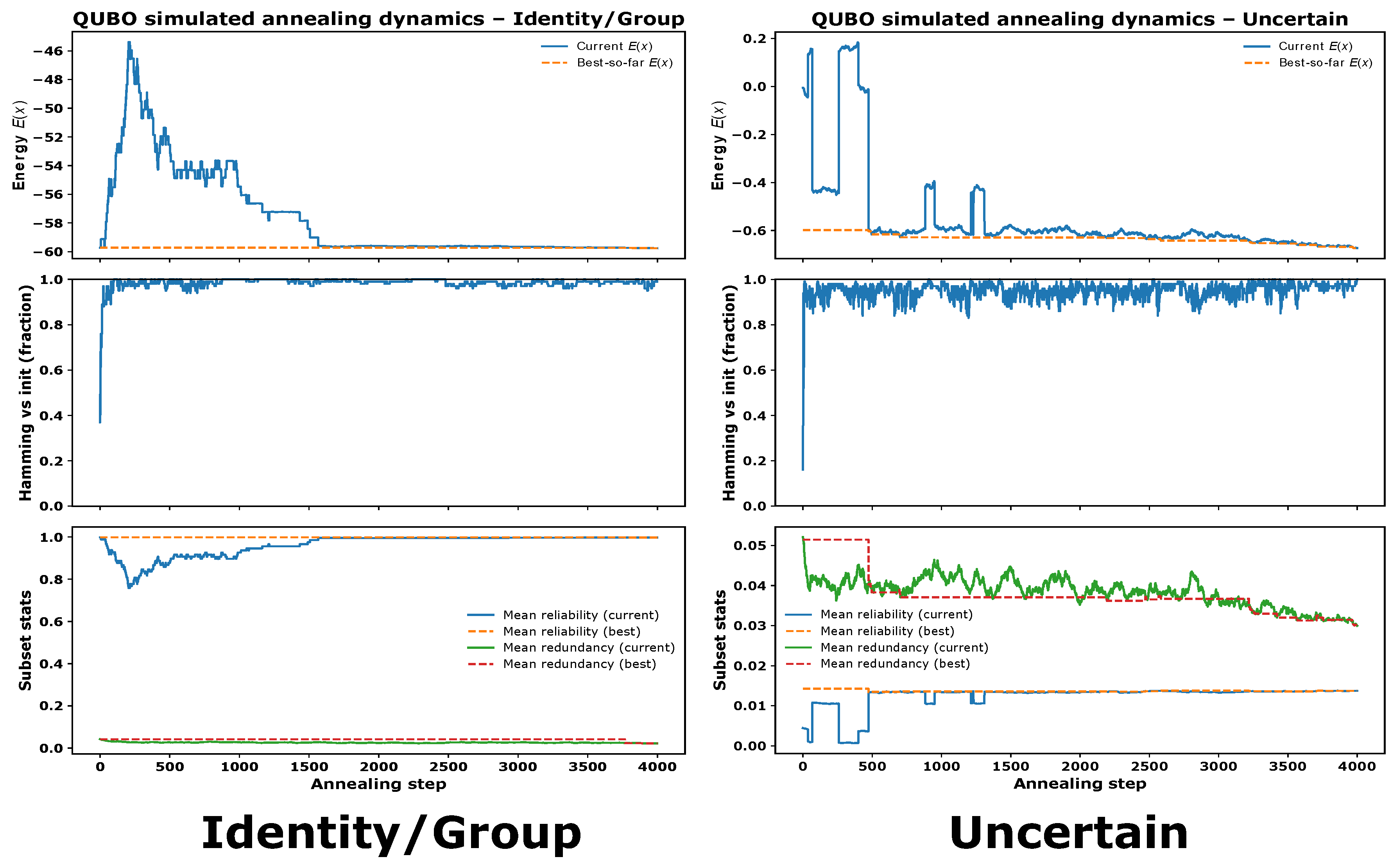 Preprints 198644 g003